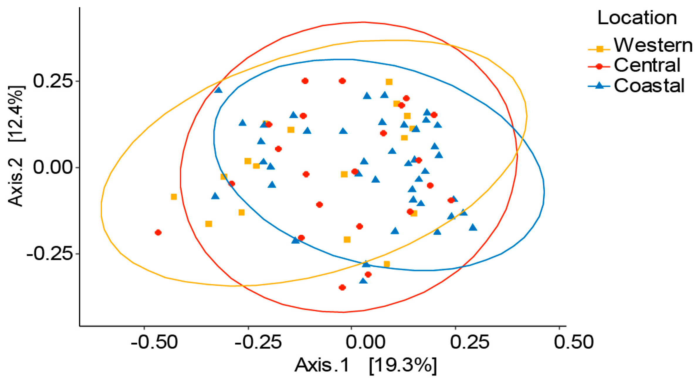 Microorganisms 08 01721 g004