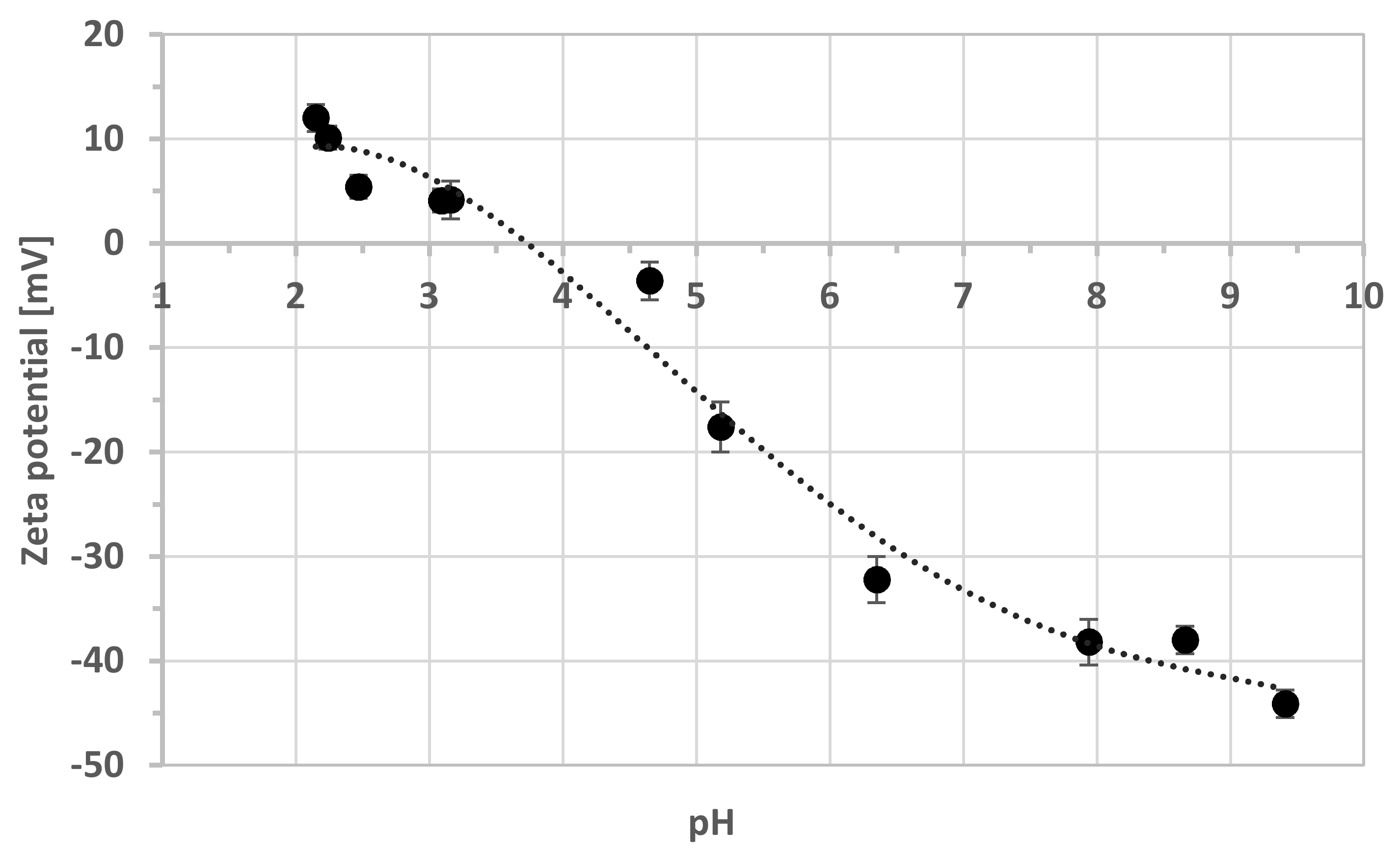 Microorganisms 08 01725 g002