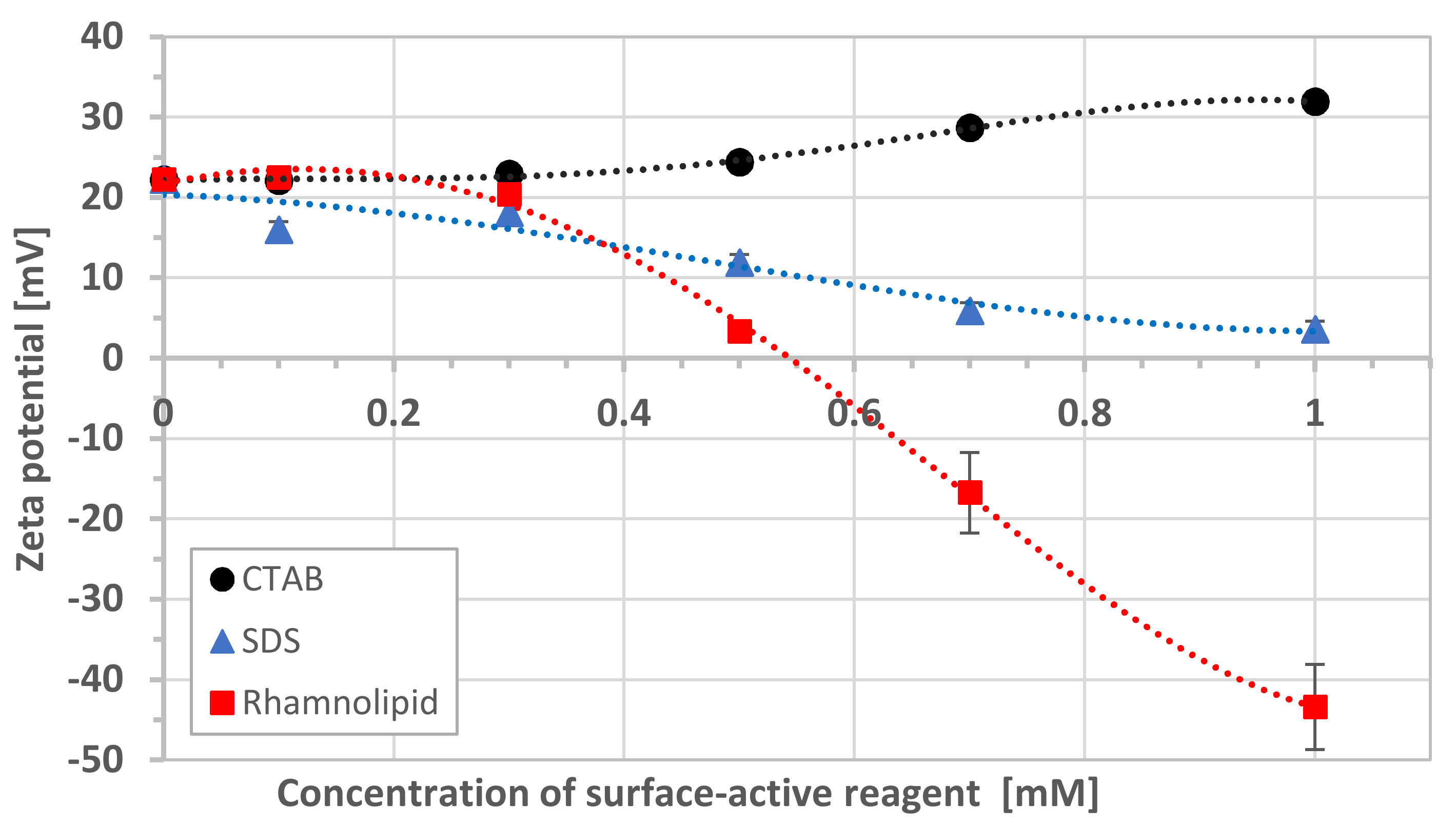 Microorganisms 08 01725 g003