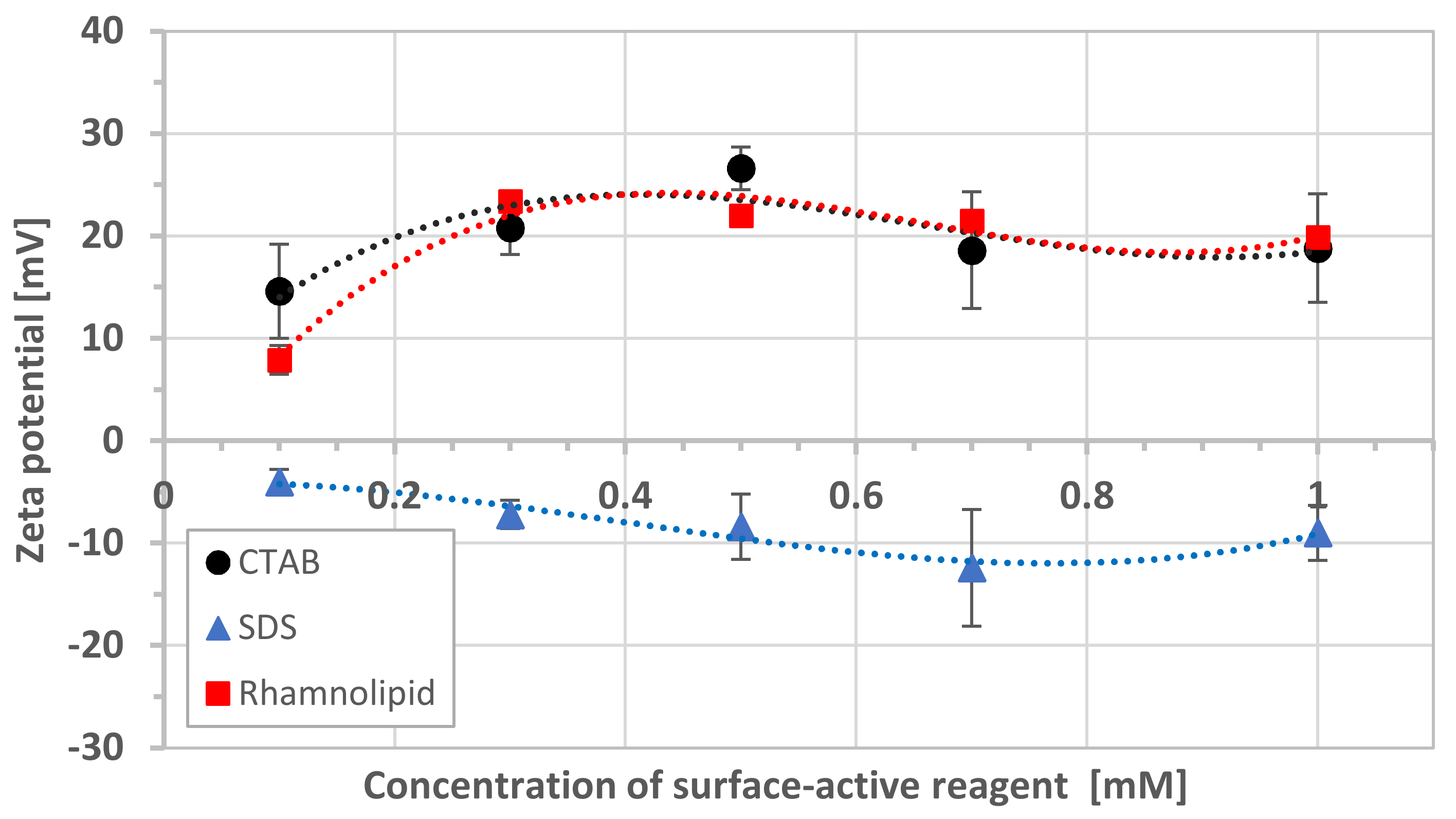 Microorganisms 08 01725 g004