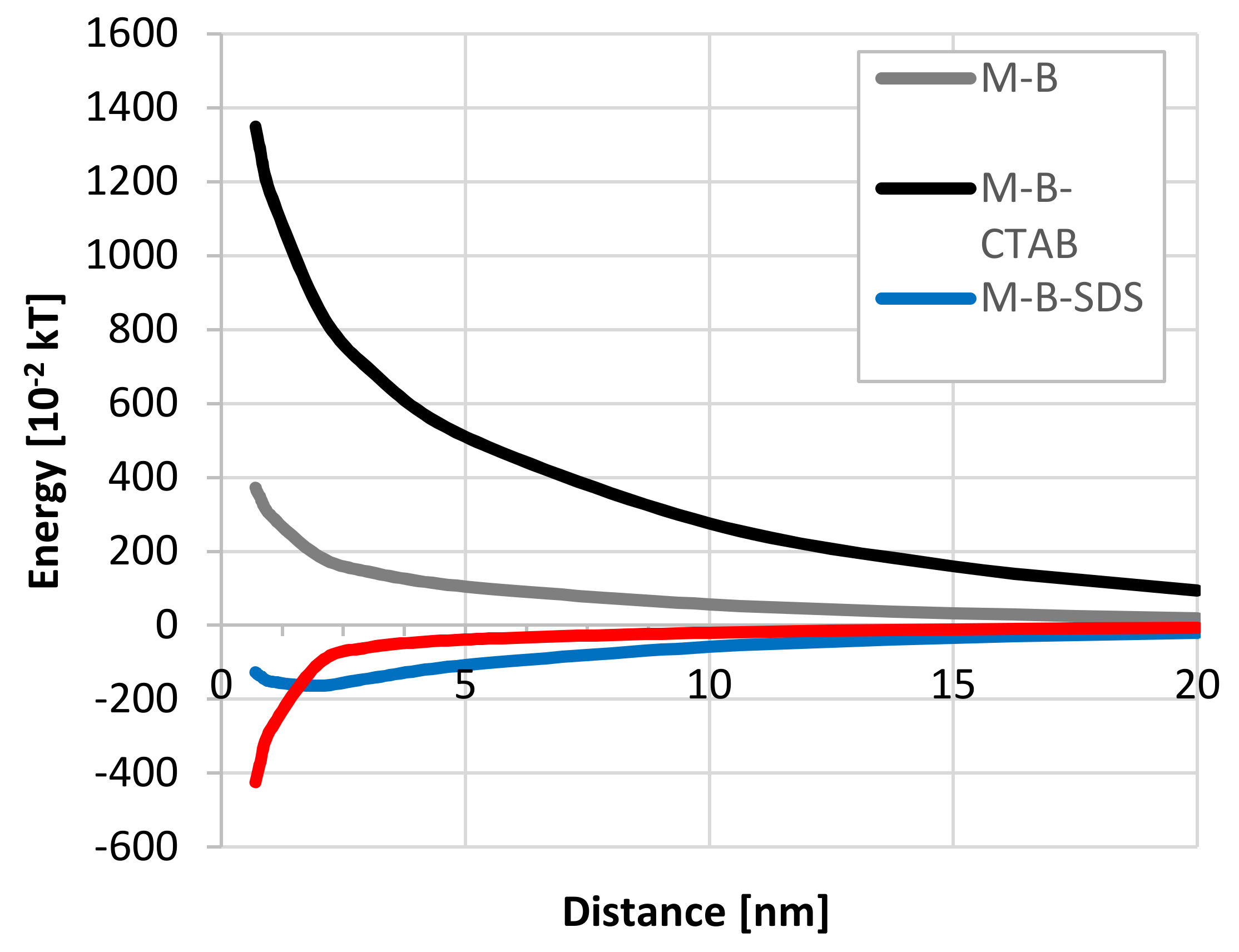Microorganisms 08 01725 g006