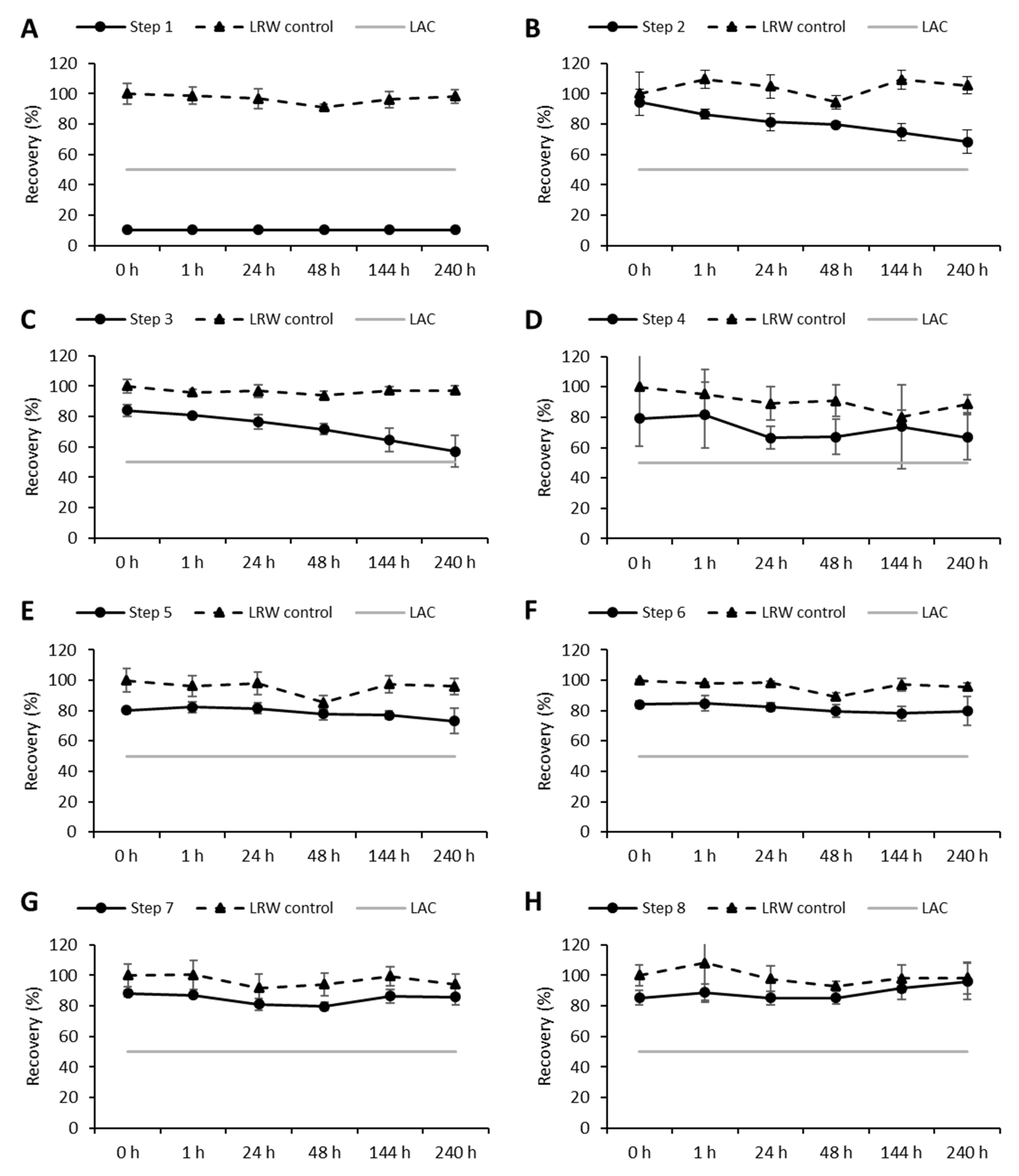 Microorganisms 08 01728 g001