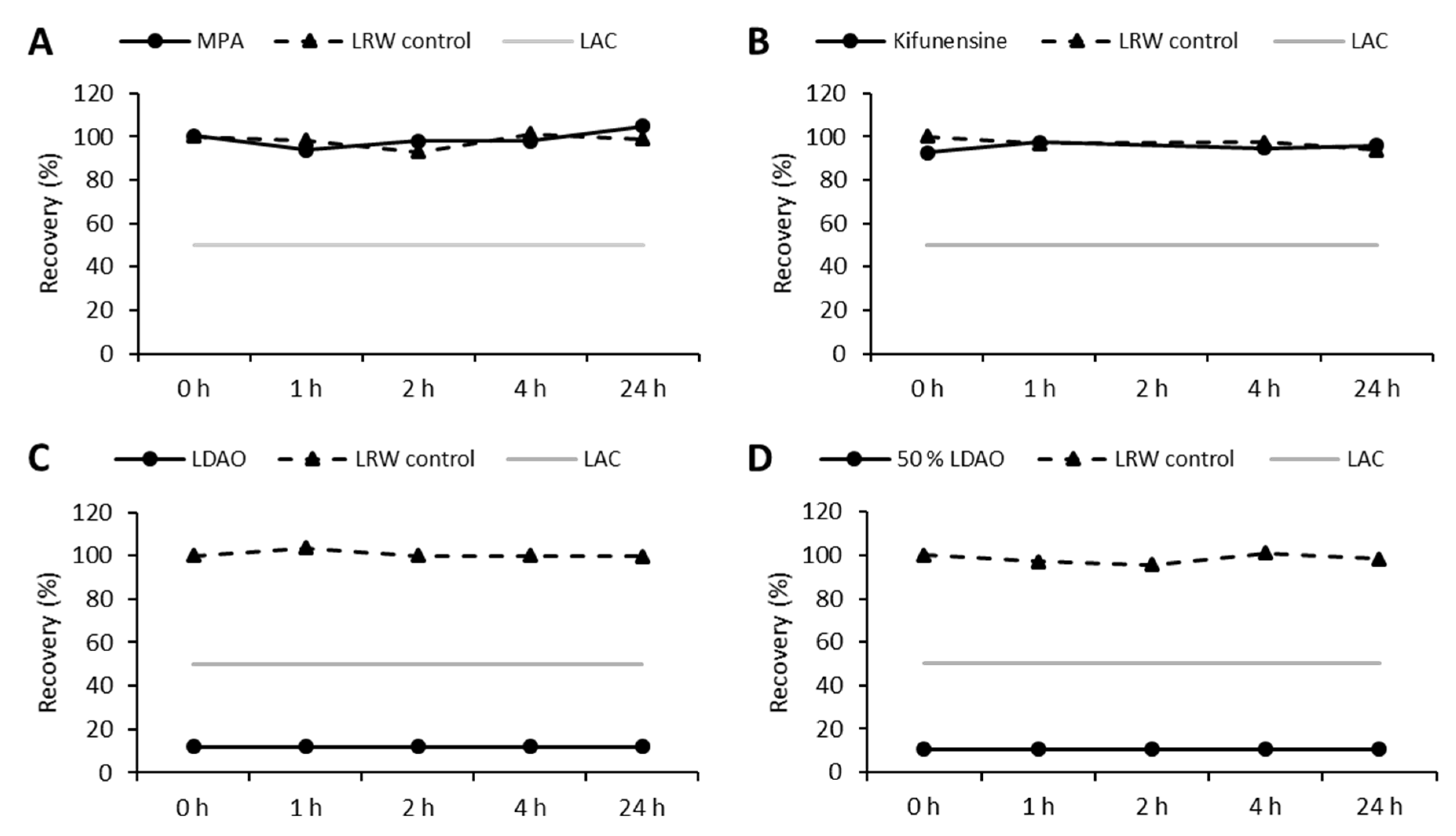 Microorganisms 08 01728 g002