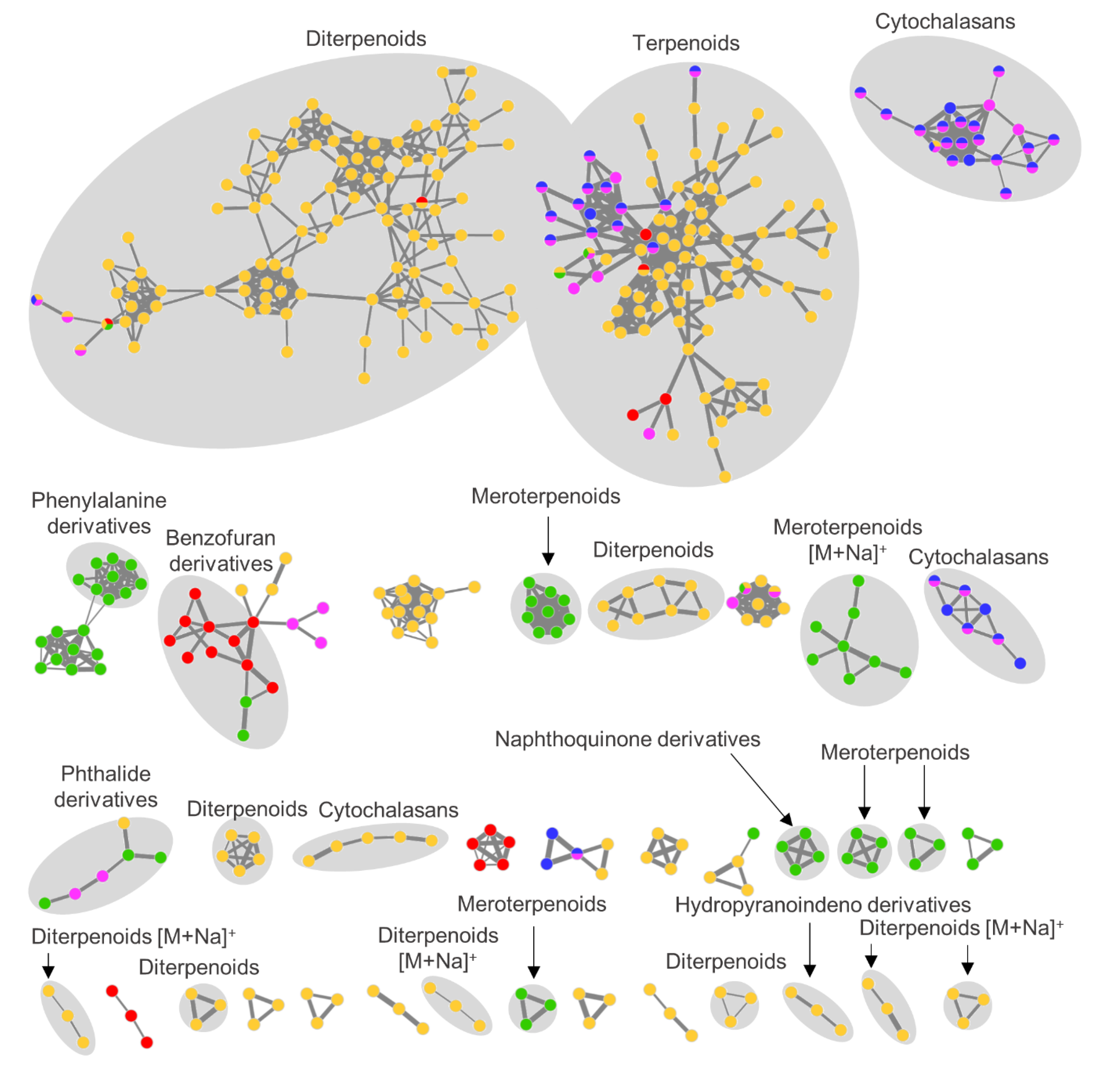 Microorganisms 08 01732 g006