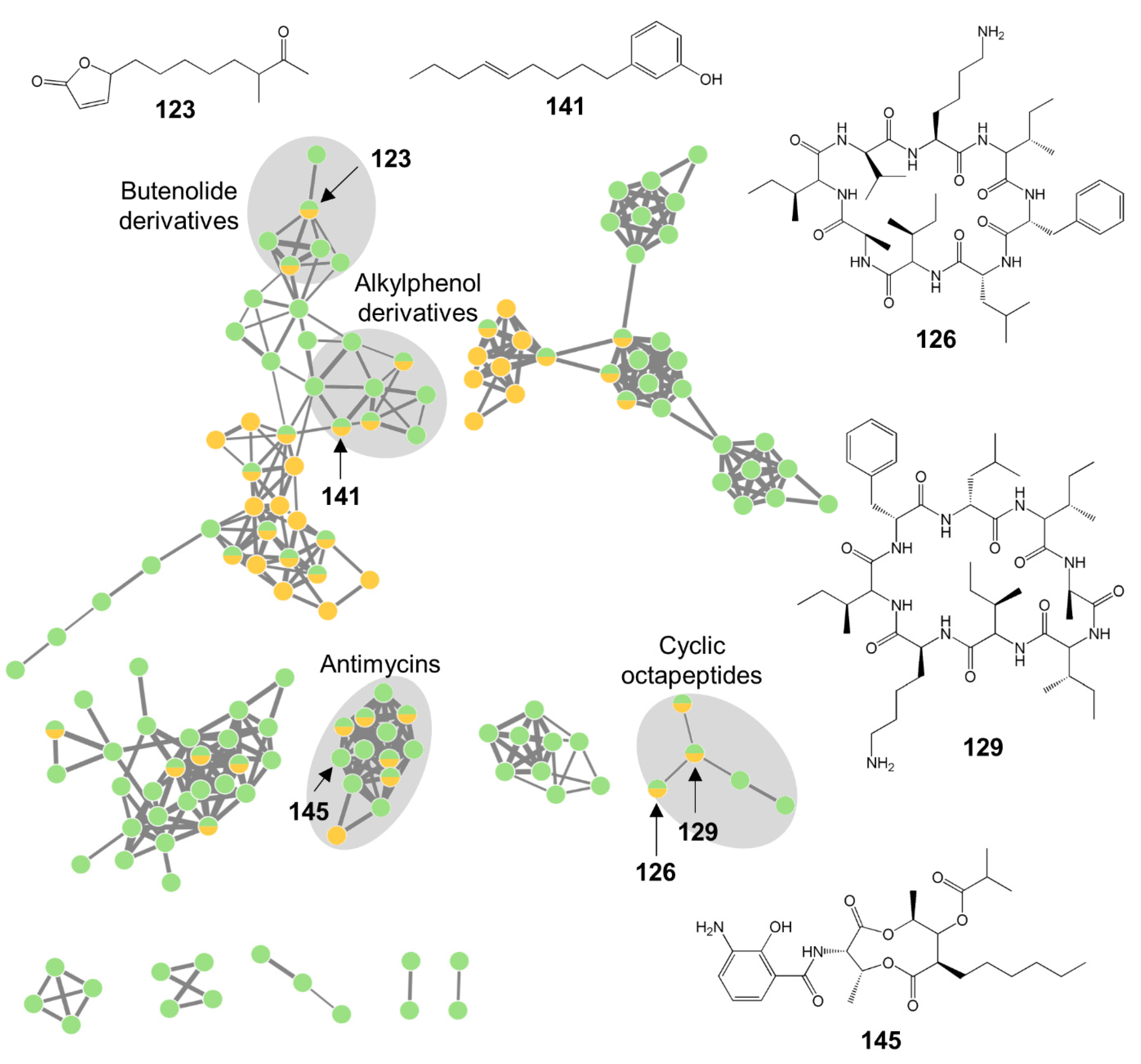 Microorganisms 08 01732 g007