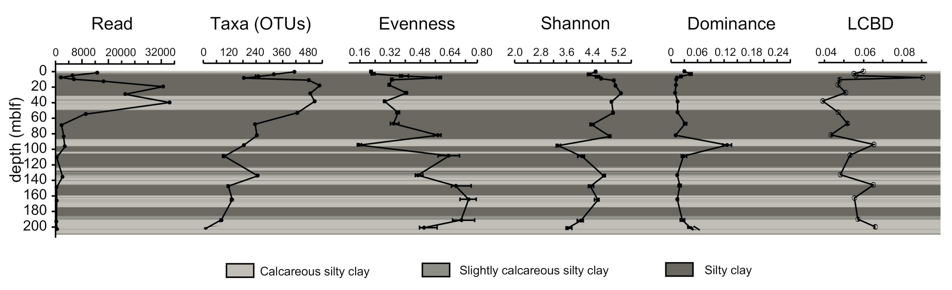 Microorganisms 08 01736 g004 Microorganisms 08 01736 g004