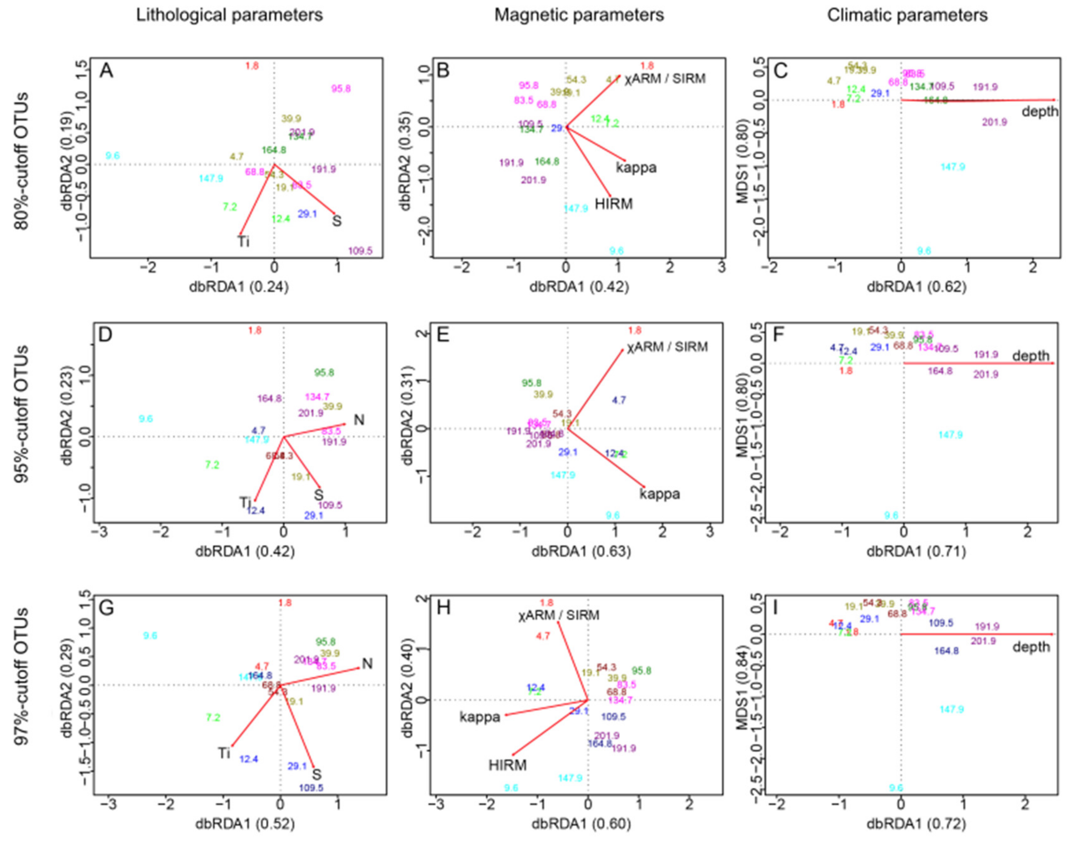 Microorganisms 08 01736 g009 Microorganisms 08 01736 g009