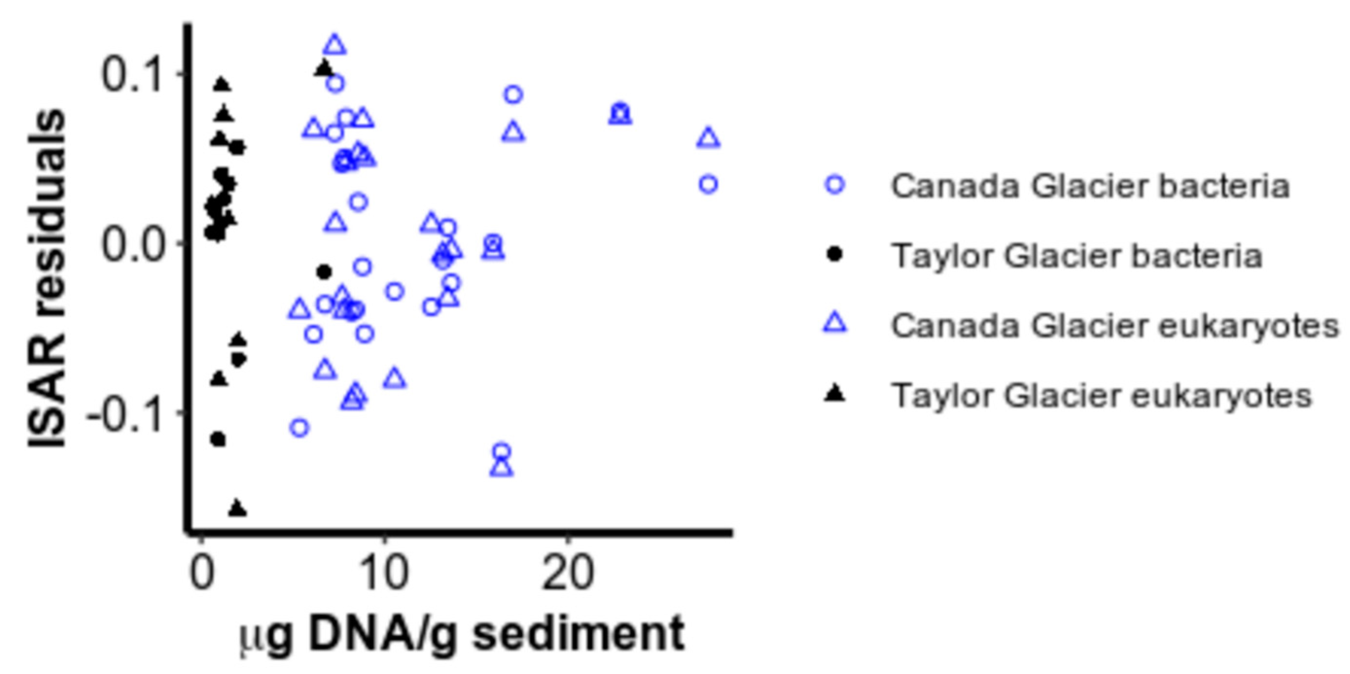 Microorganisms 08 01747 g004