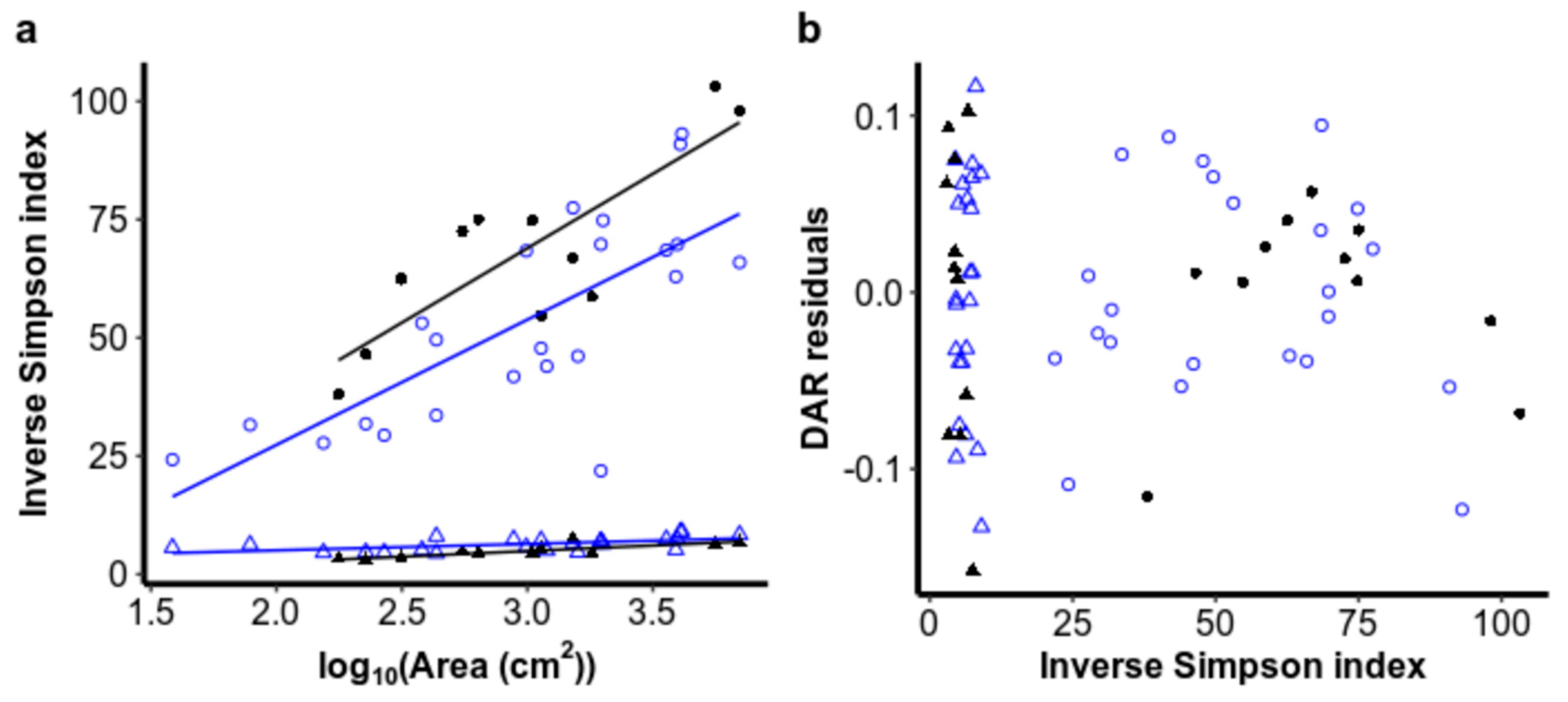 Microorganisms 08 01747 g005