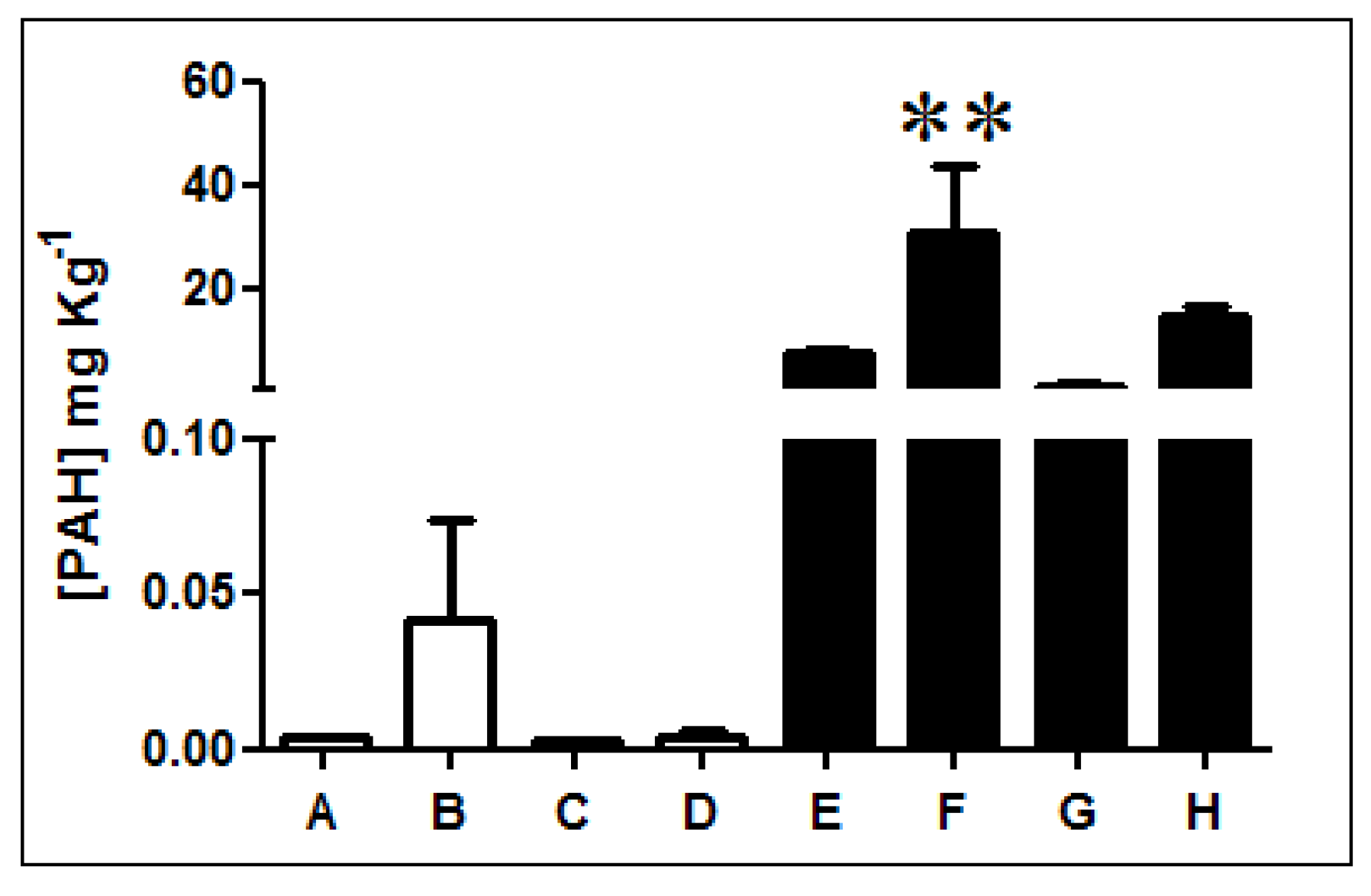 Microorganisms 08 01749 g001
