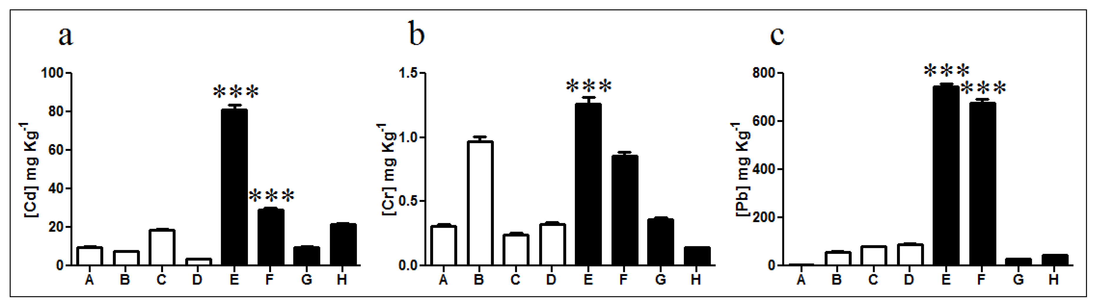 Microorganisms 08 01749 g002