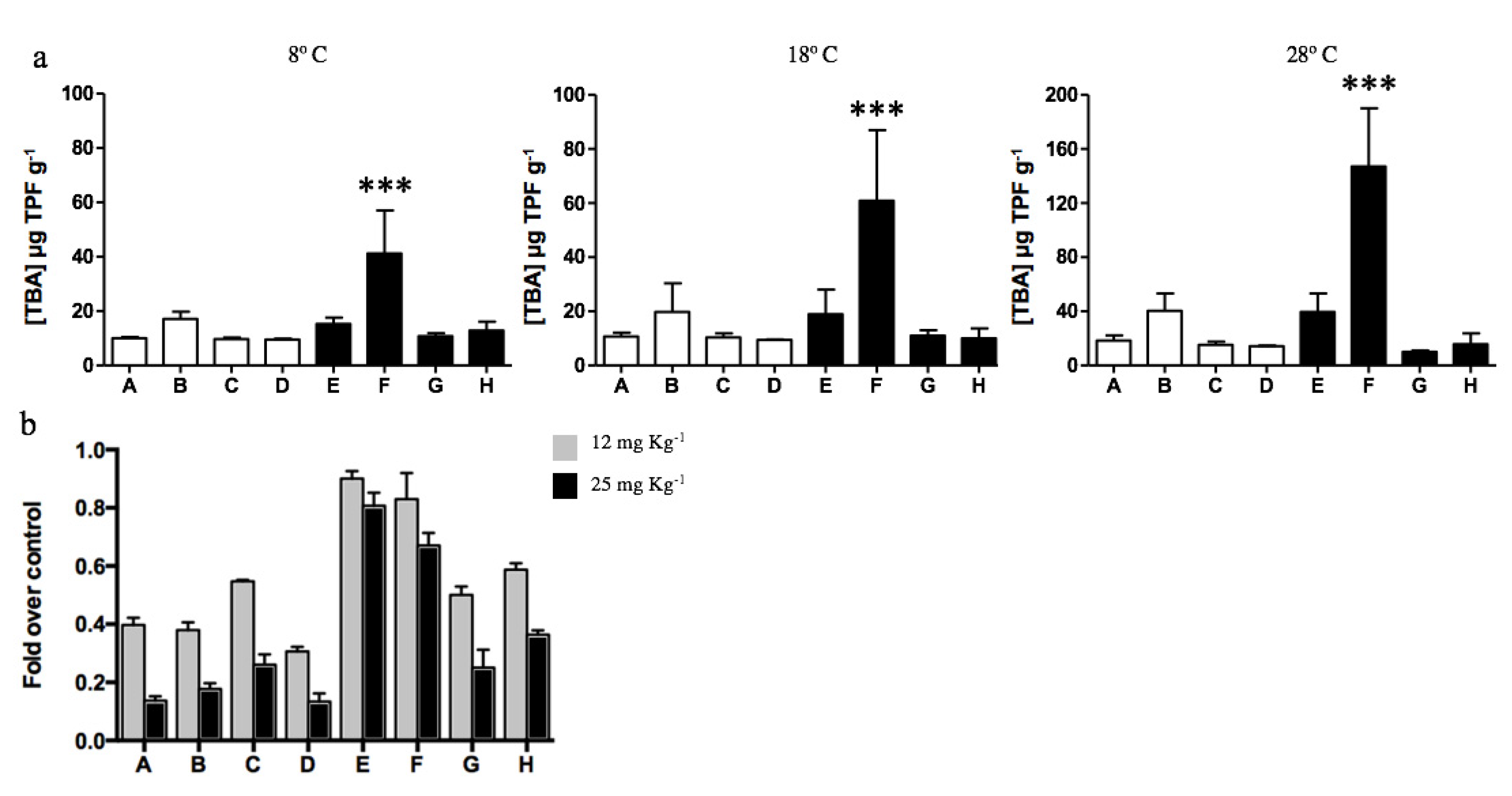 Microorganisms 08 01749 g004