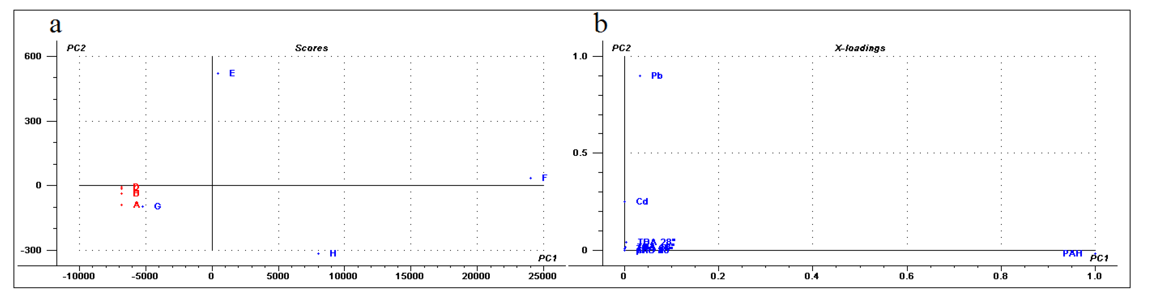 Microorganisms 08 01749 g006