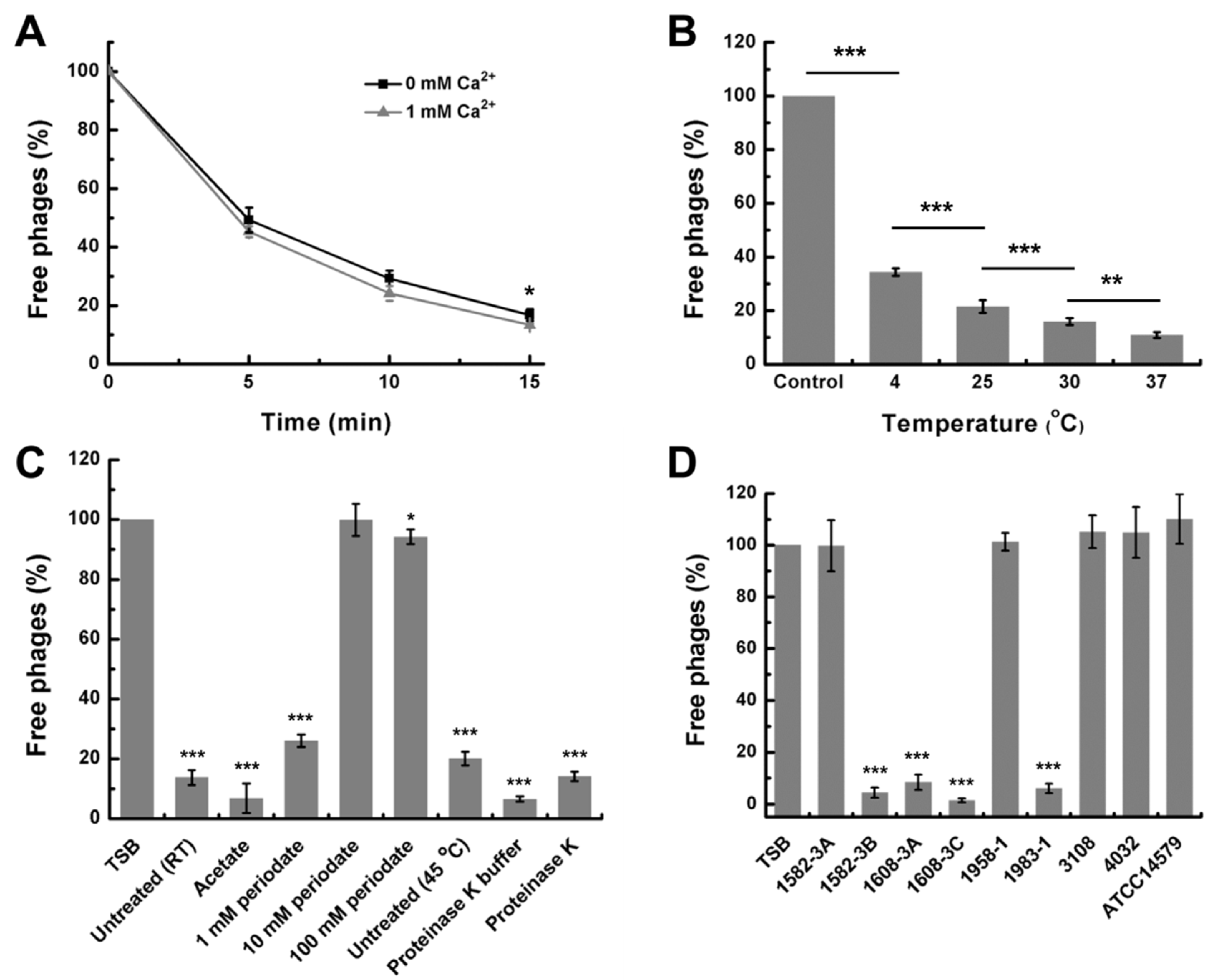 Microorganisms 08 01750 g009