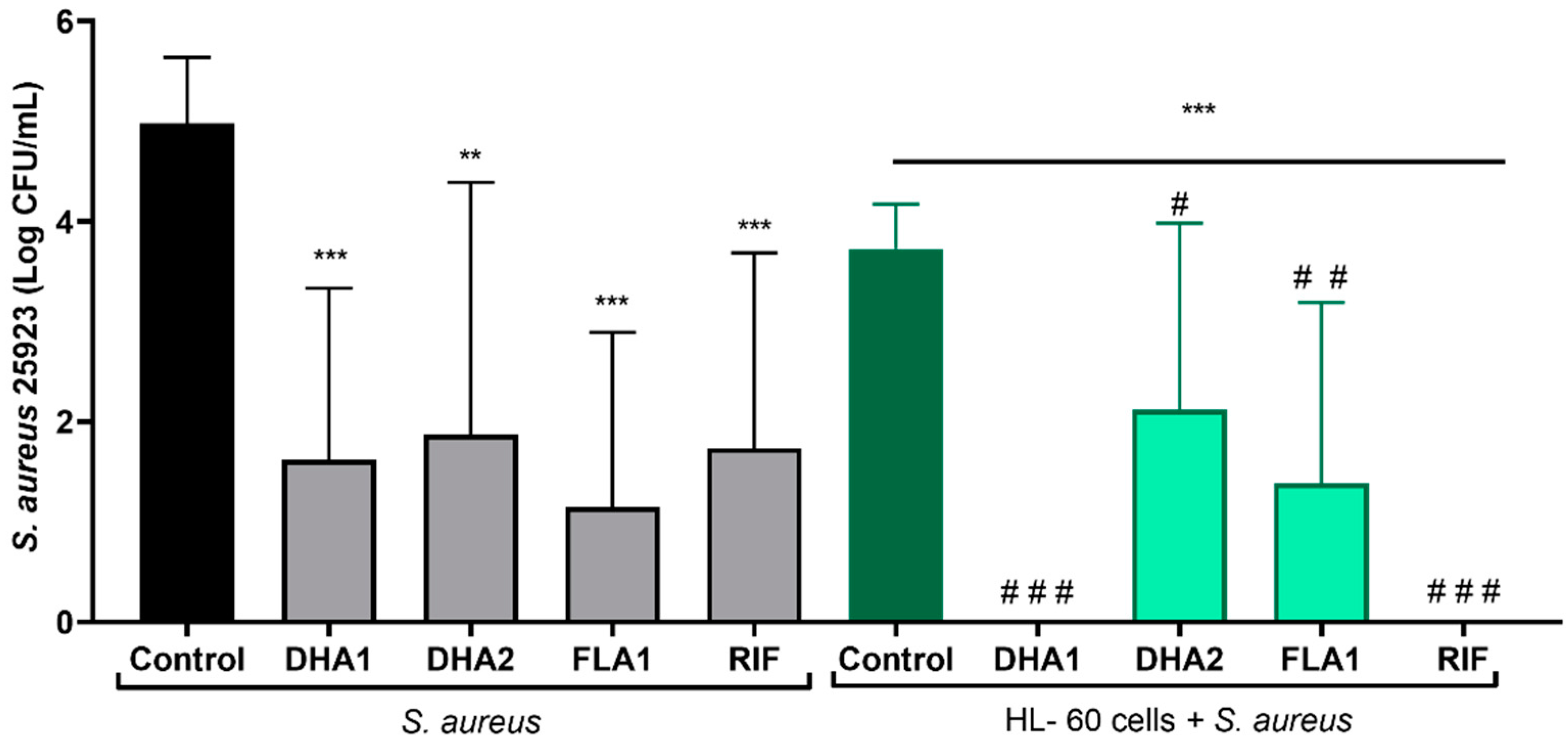 Microorganisms 08 01757 g006 Microorganisms 08 01757 g006