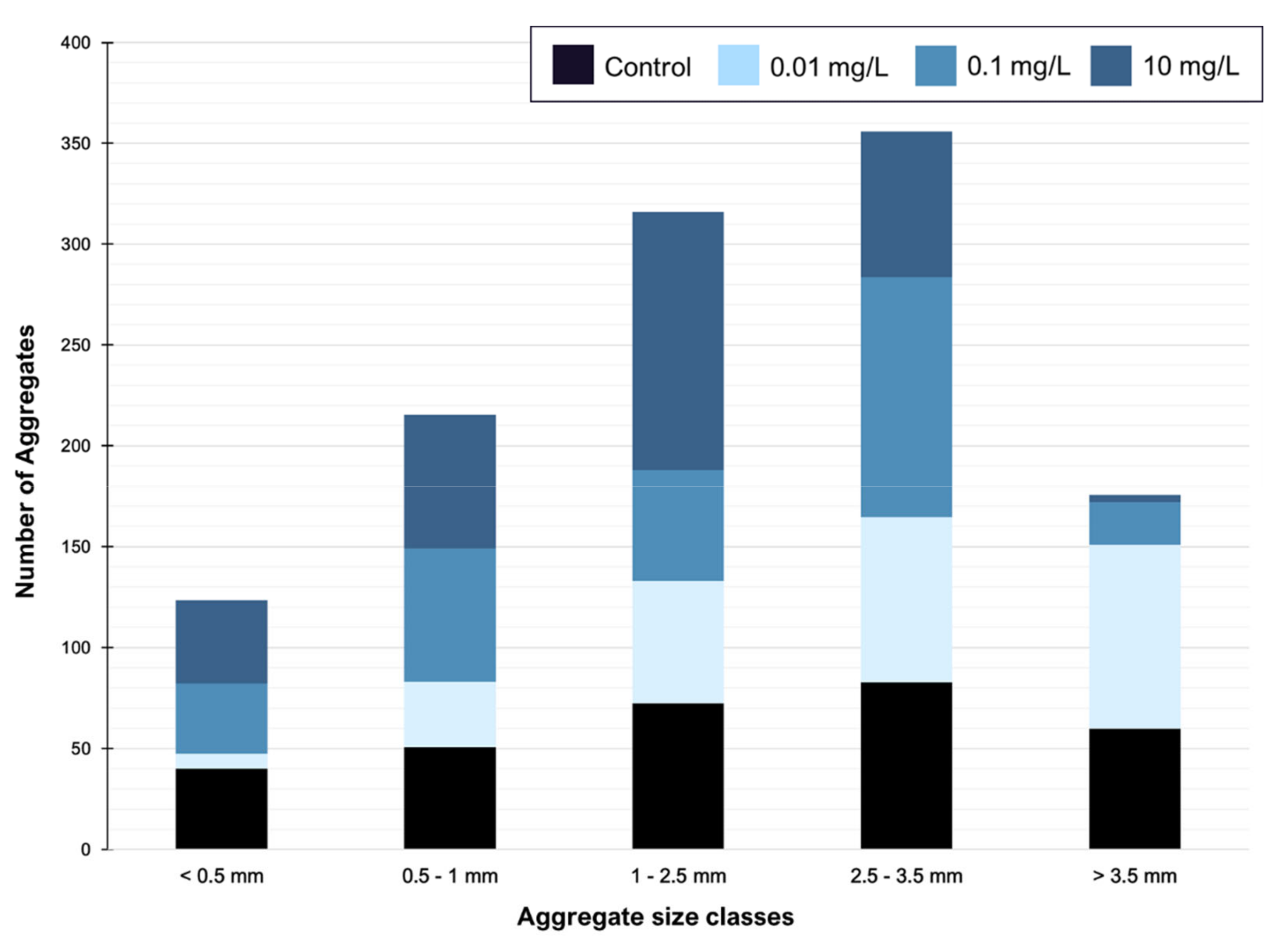 Microorganisms 08 01759 g002