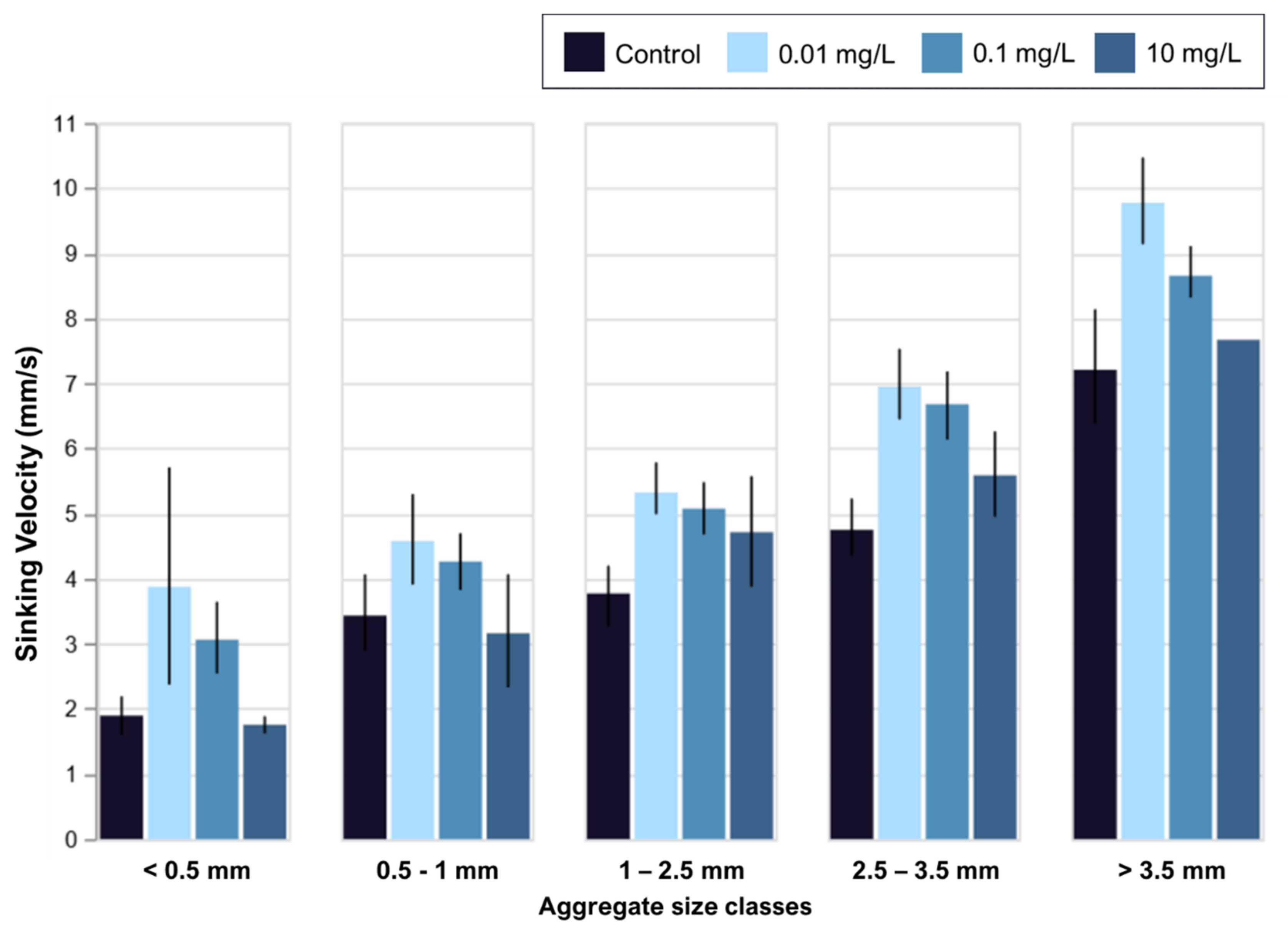 Microorganisms 08 01759 g003