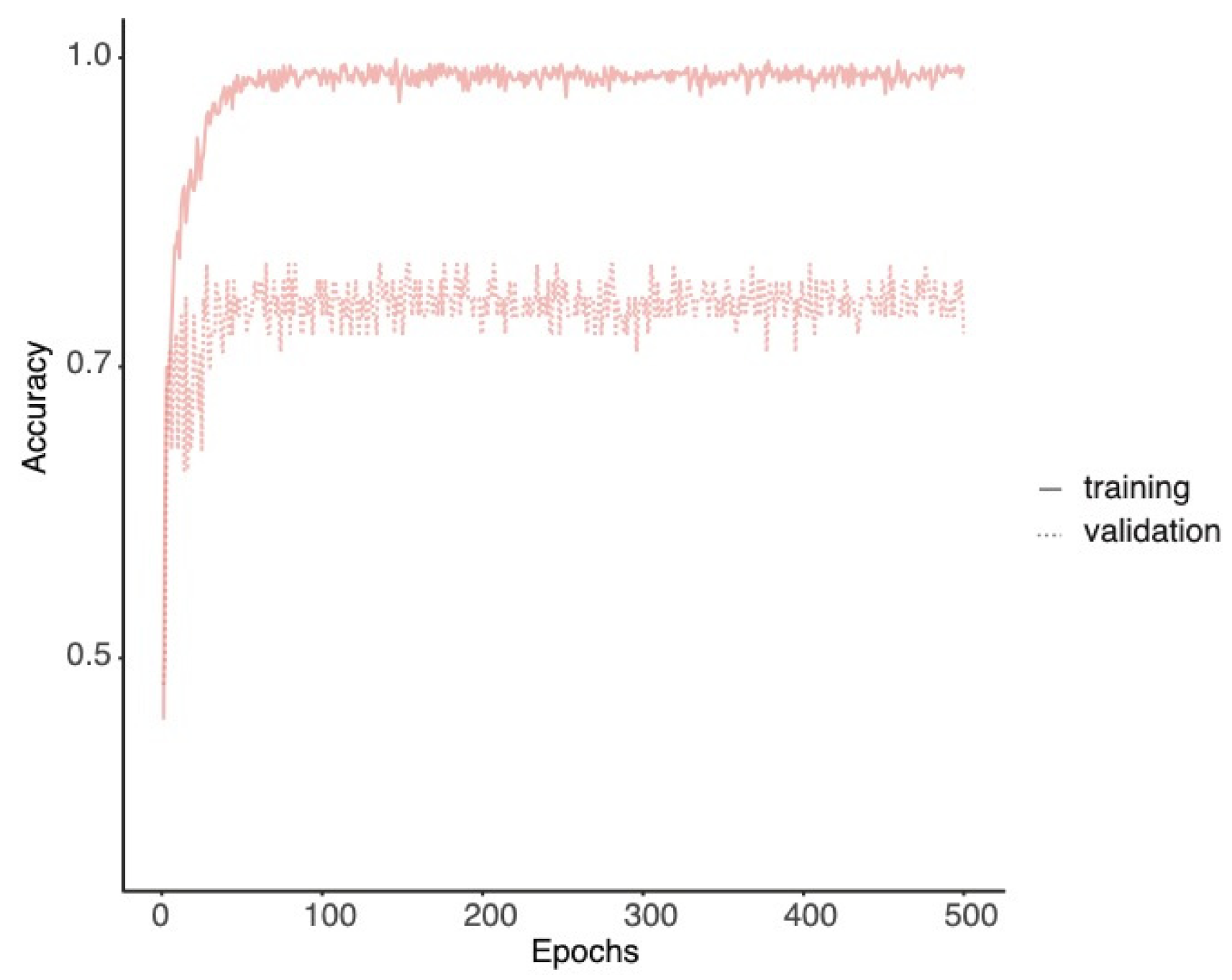 Microorganisms 08 01760 g0a1