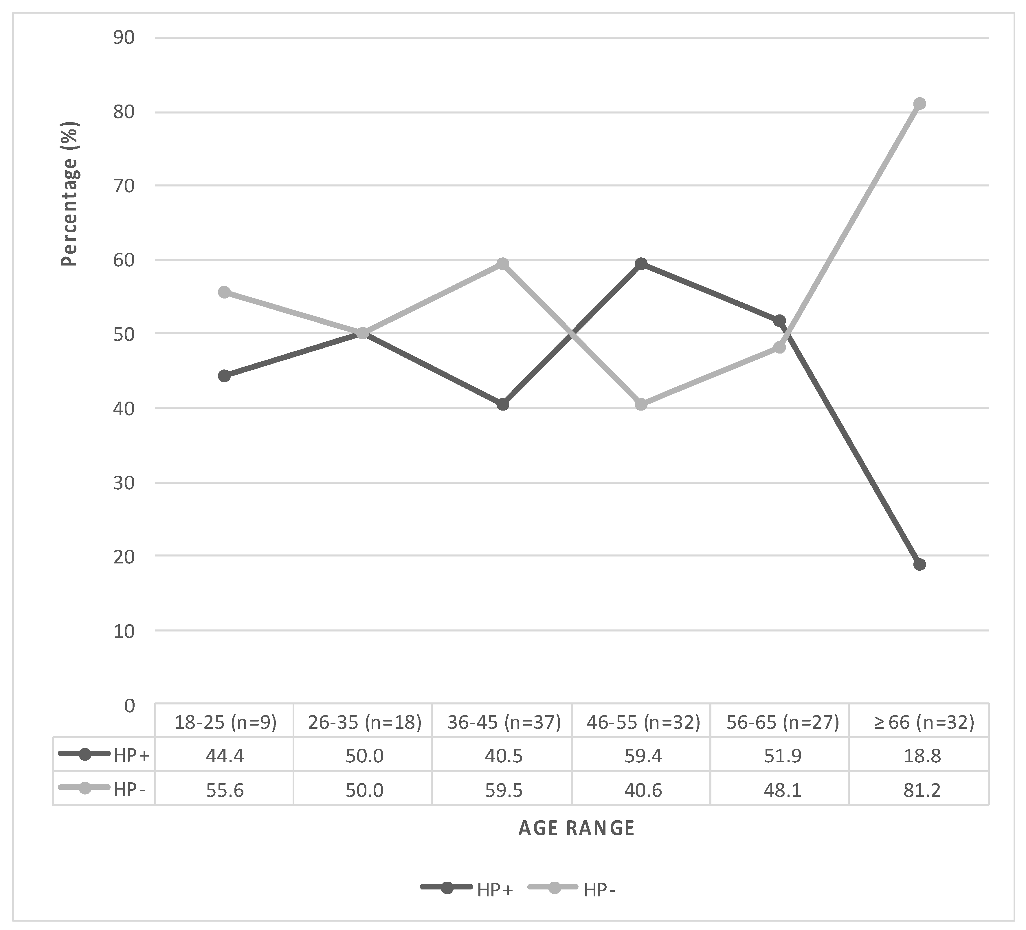 Microorganisms 08 01763 g001 Microorganisms 08 01763 g001