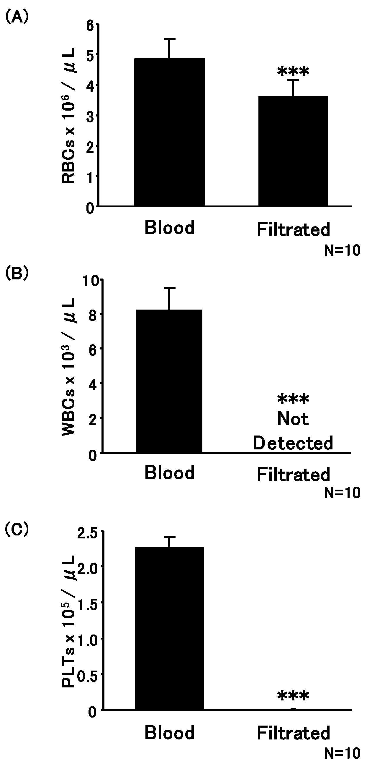 Microorganisms 08 01769 g003 Microorganisms 08 01769 g003