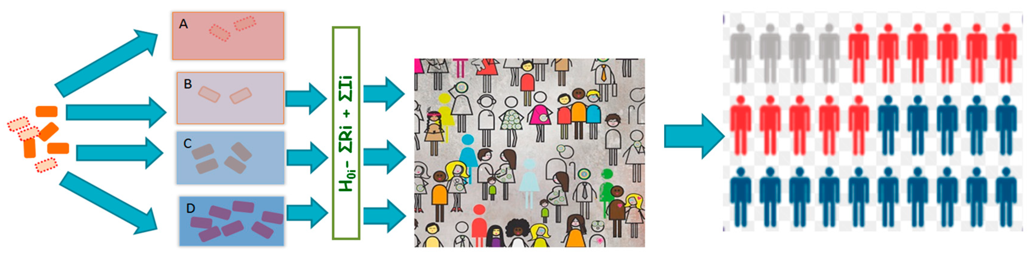 Microorganisms 08 01772 g005