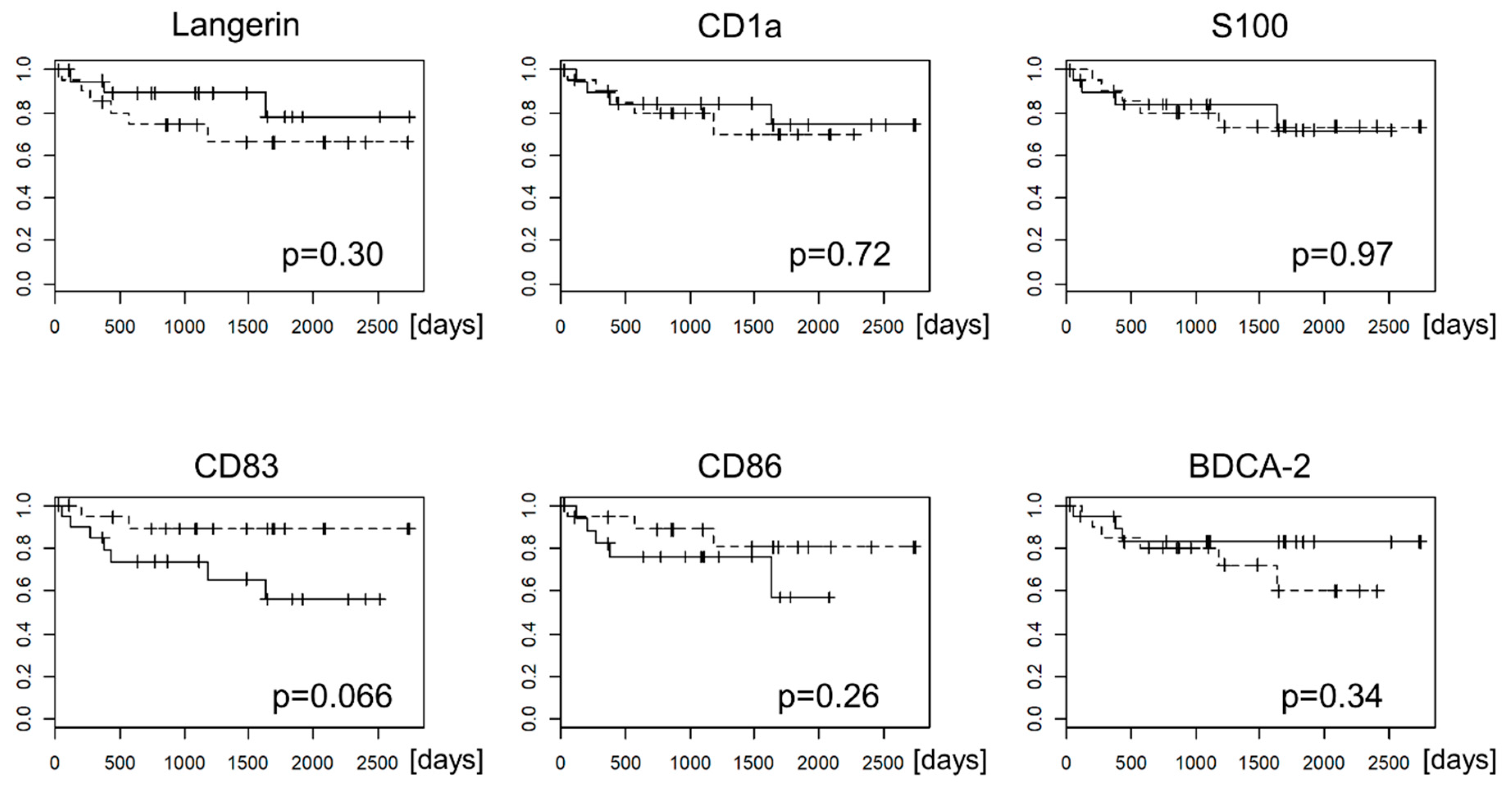 Microorganisms 08 01776 g006 Microorganisms 08 01776 g006