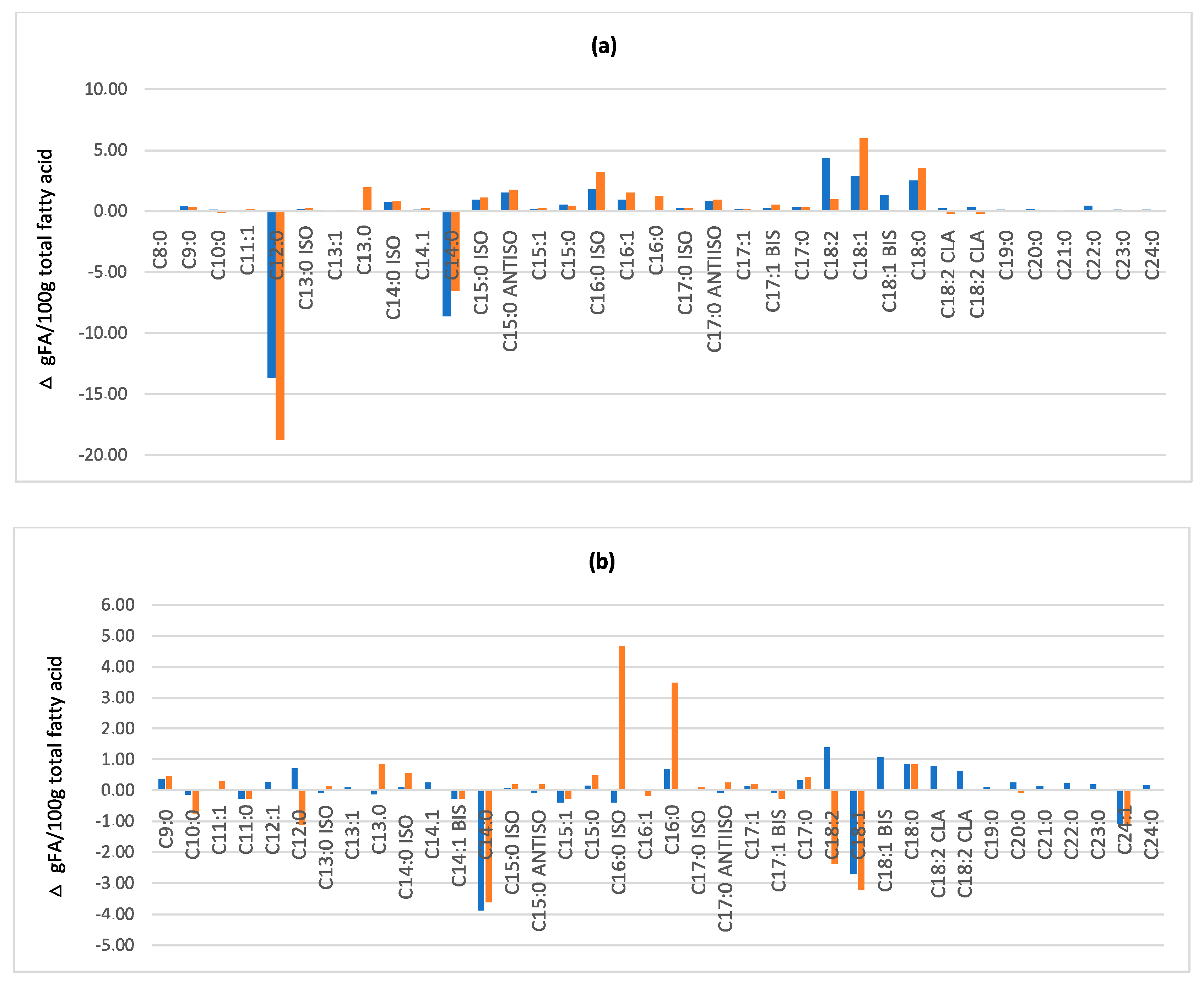 Microorganisms 08 01785 g001a Microorganisms 08 01785 g001a