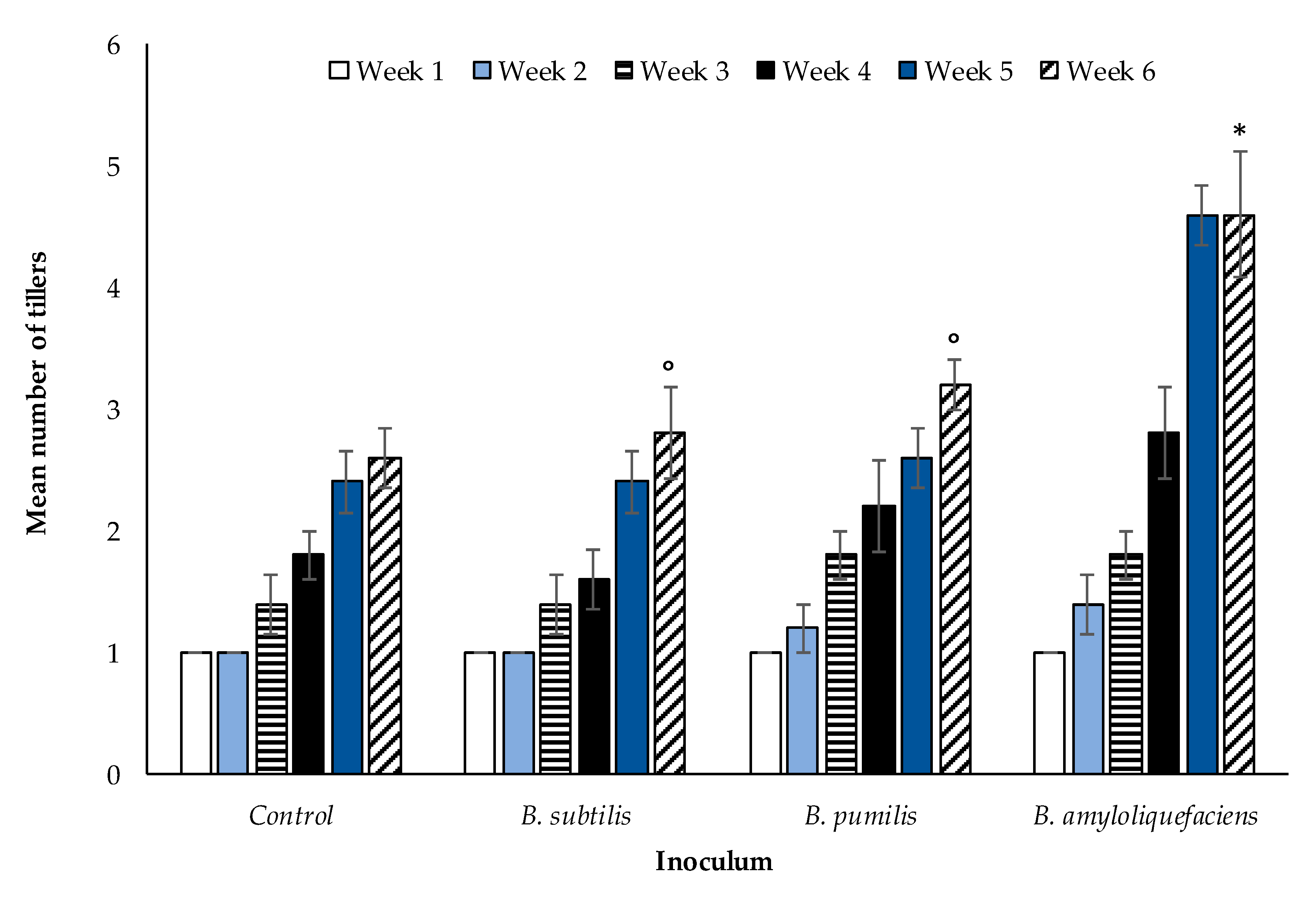 Microorganisms 08 01795 g005 Microorganisms 08 01795 g005