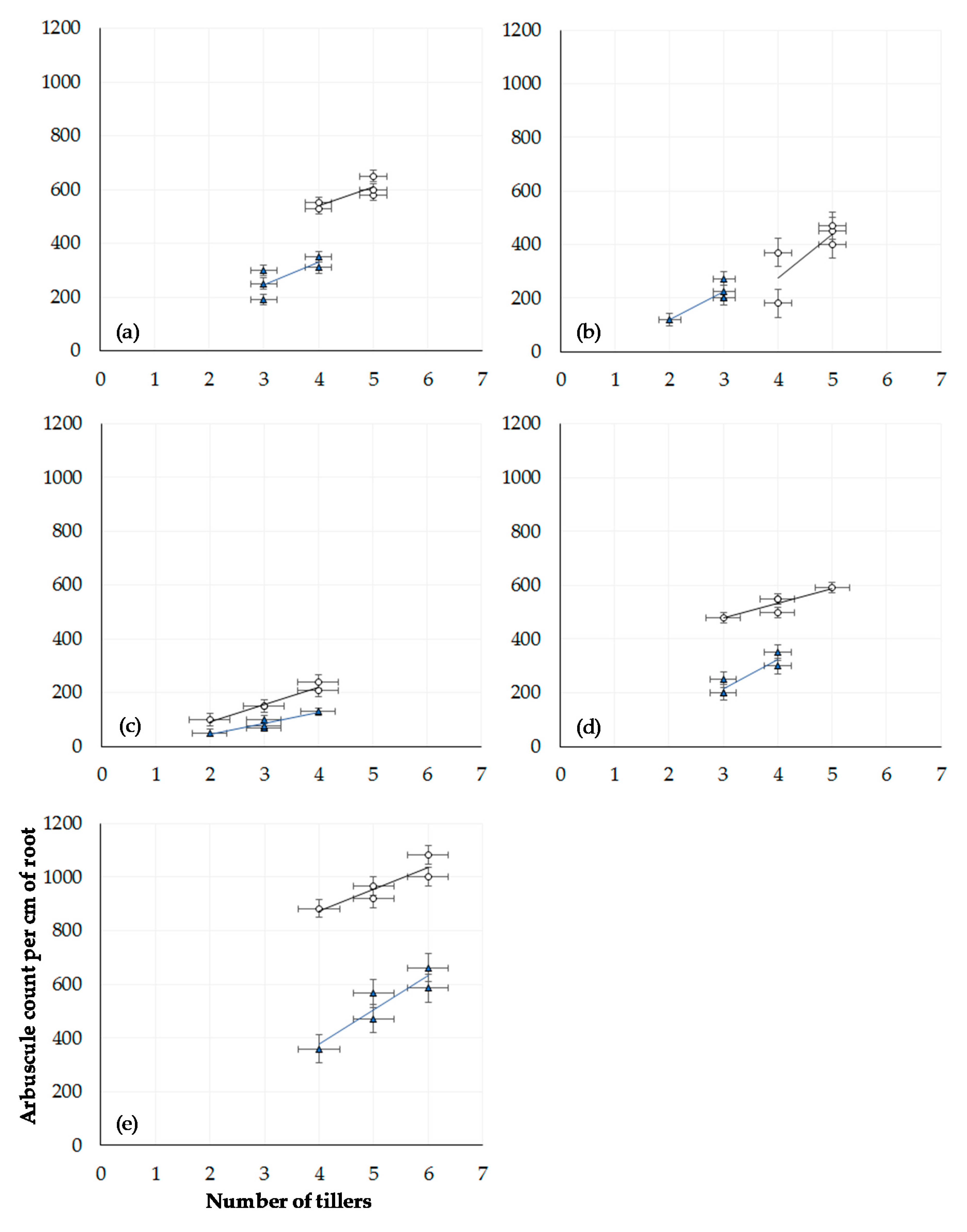 Microorganisms 08 01795 g006 Microorganisms 08 01795 g006