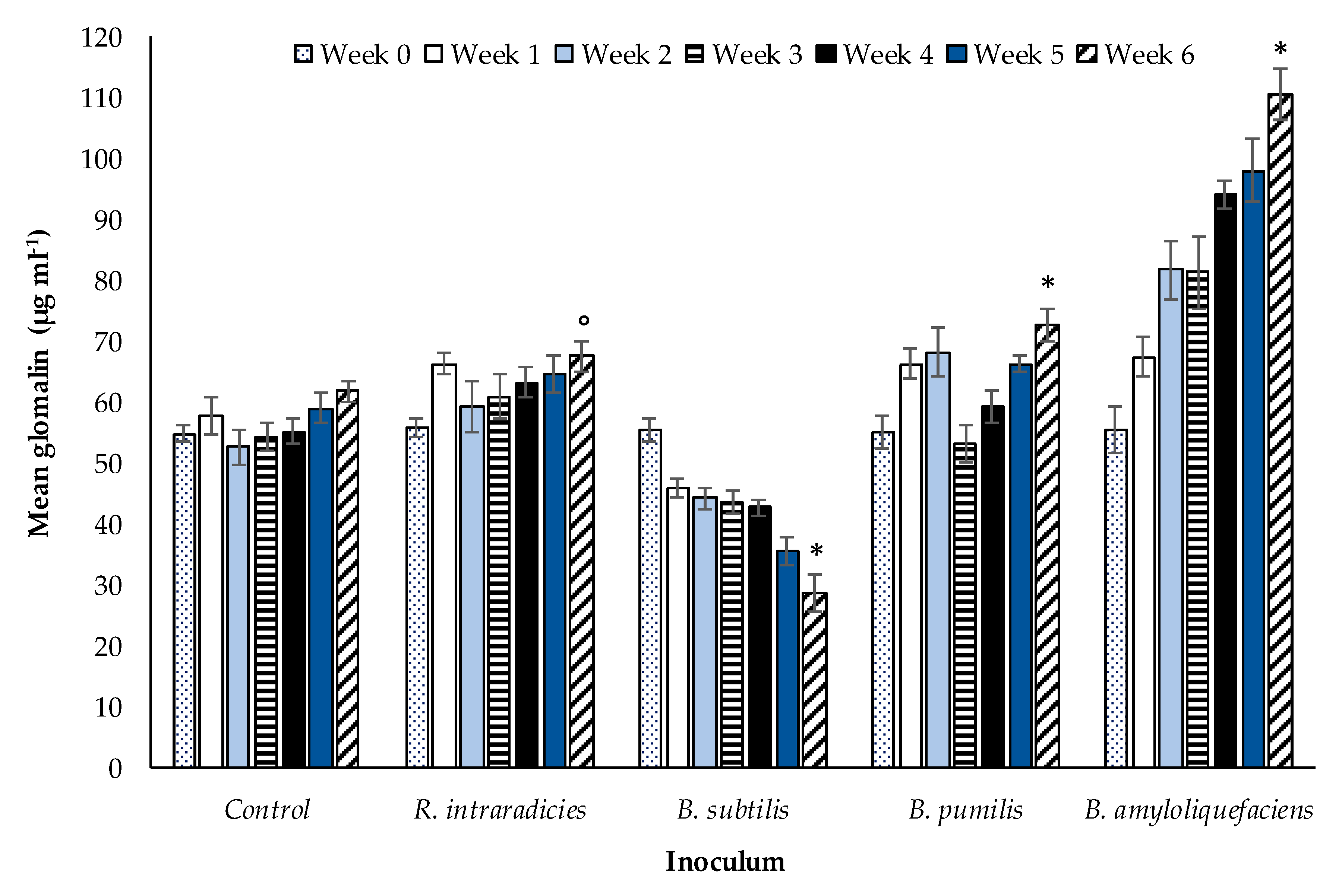 Microorganisms 08 01795 g007 Microorganisms 08 01795 g007