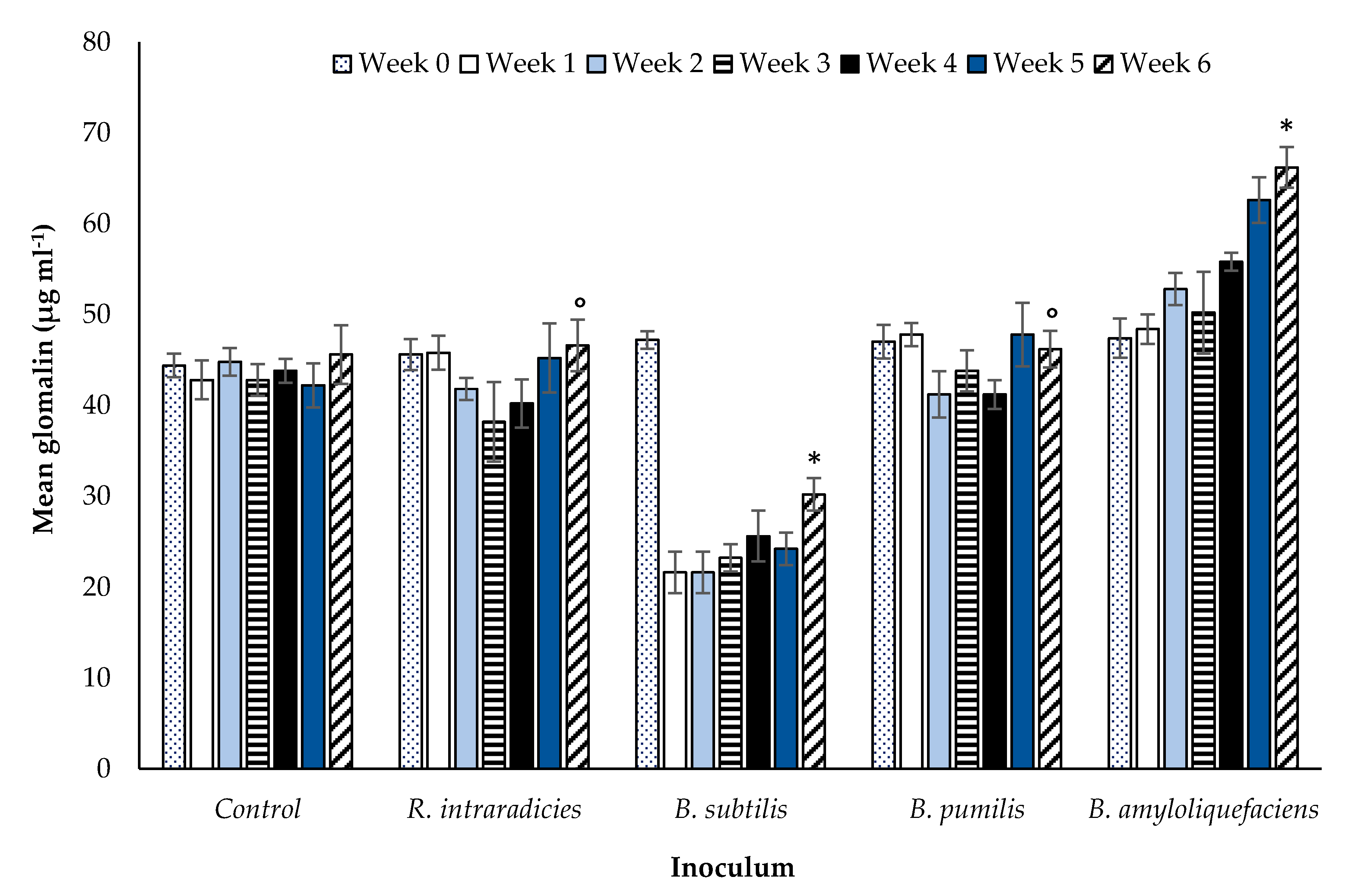 Microorganisms 08 01795 g008 Microorganisms 08 01795 g008