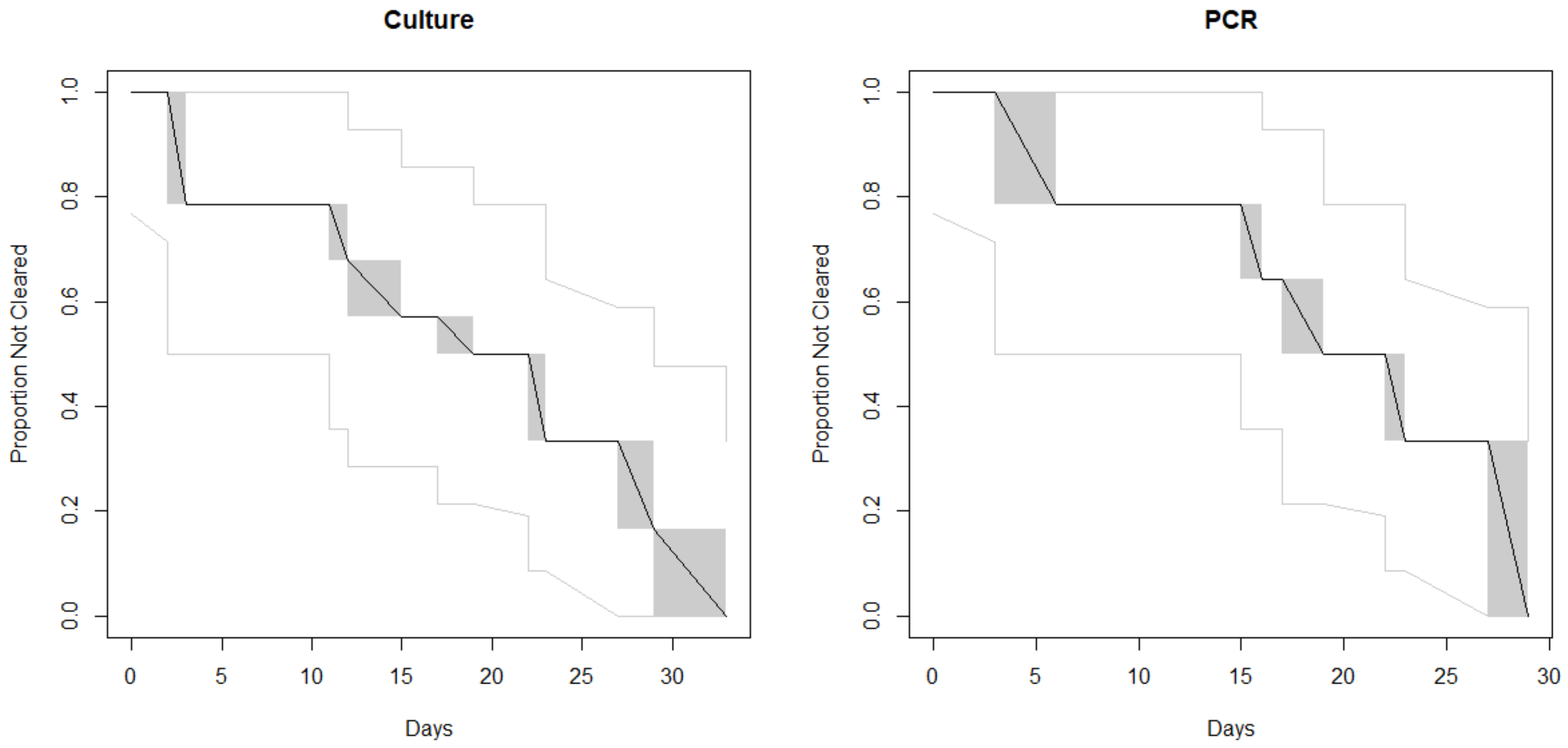 Microorganisms 08 01801 g001 Microorganisms 08 01801 g001