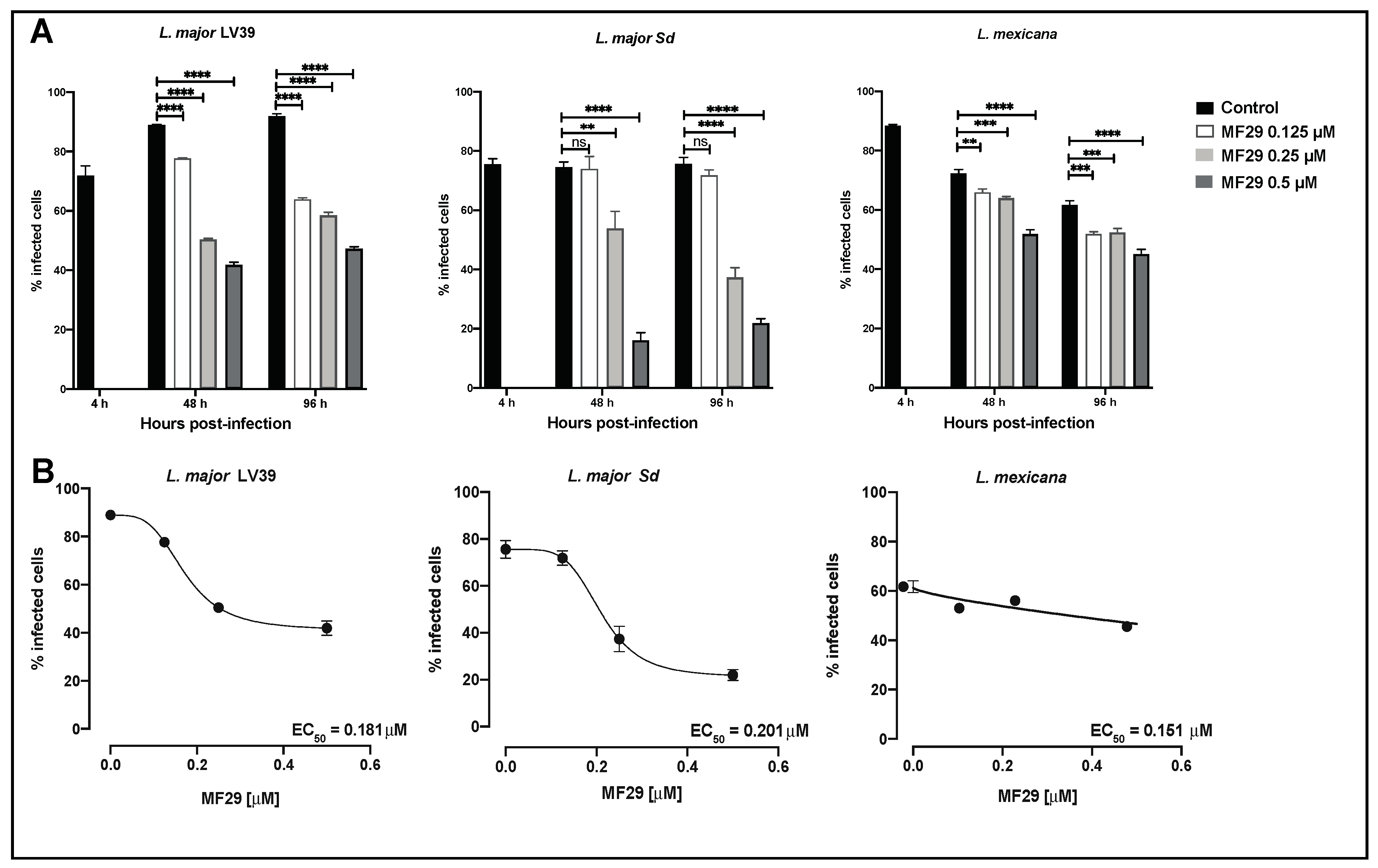 Microorganisms 08 01803 g002 Microorganisms 08 01803 g002