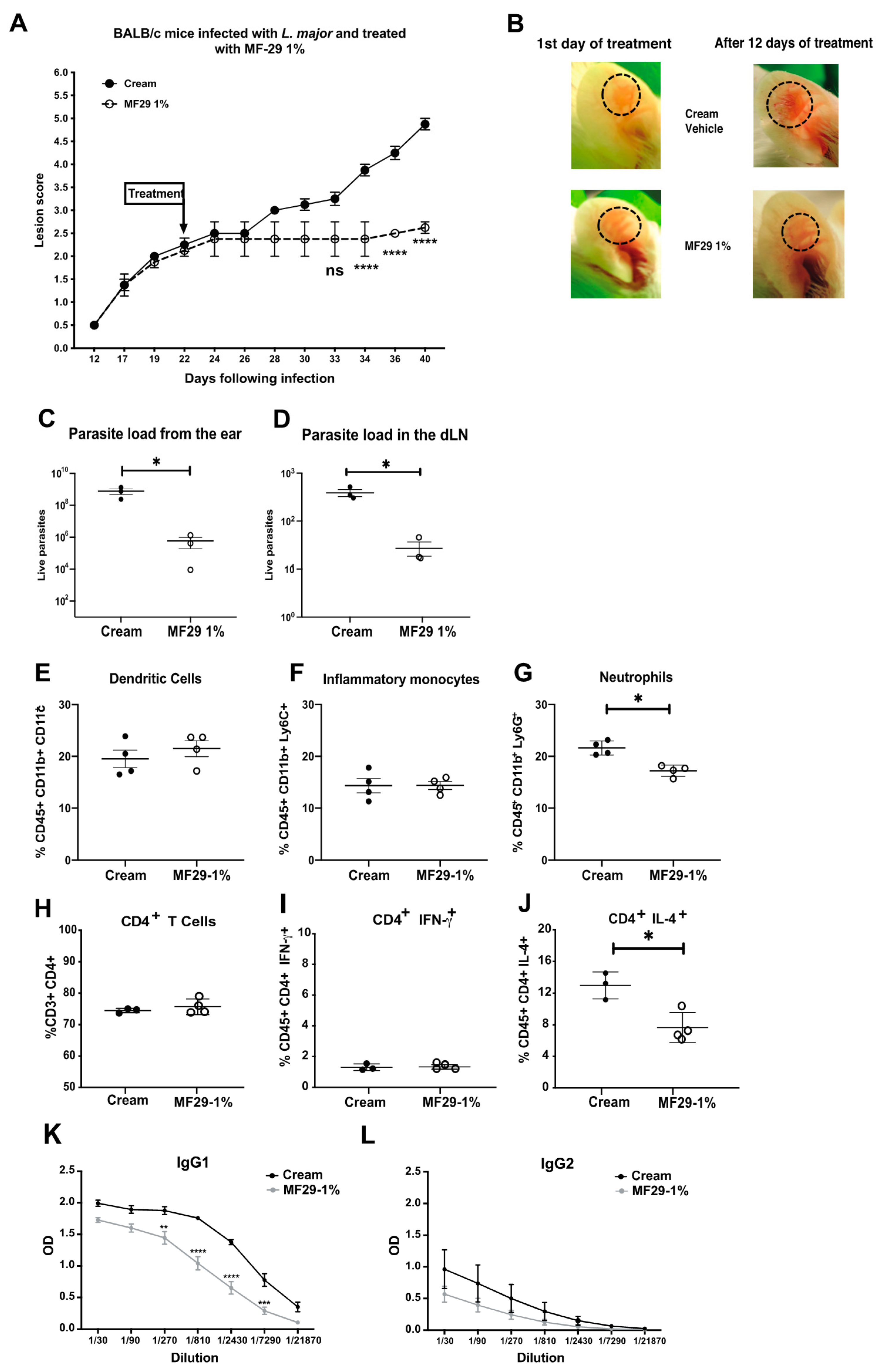 Microorganisms 08 01803 g003 Microorganisms 08 01803 g003