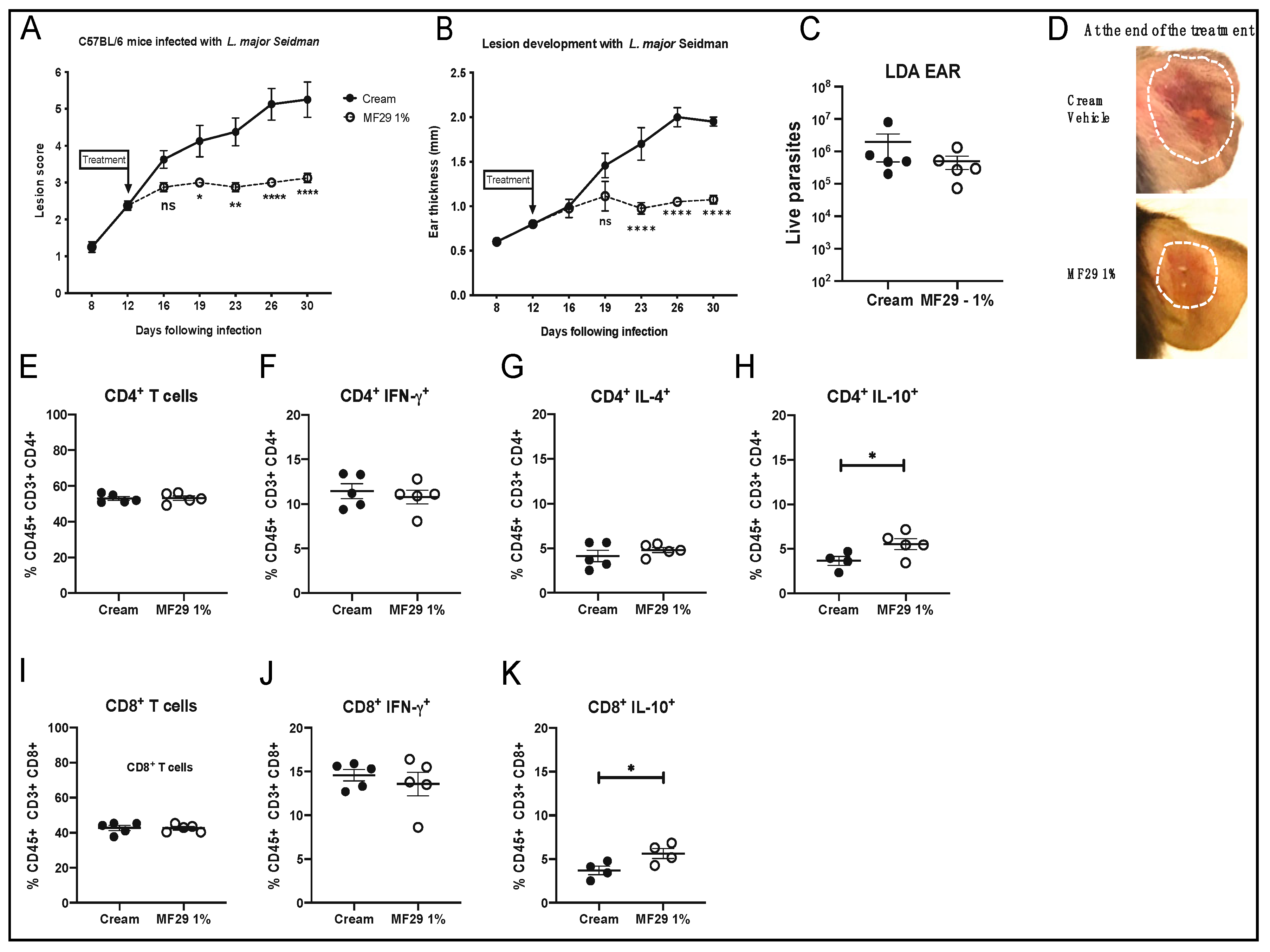 Microorganisms 08 01803 g005 Microorganisms 08 01803 g005