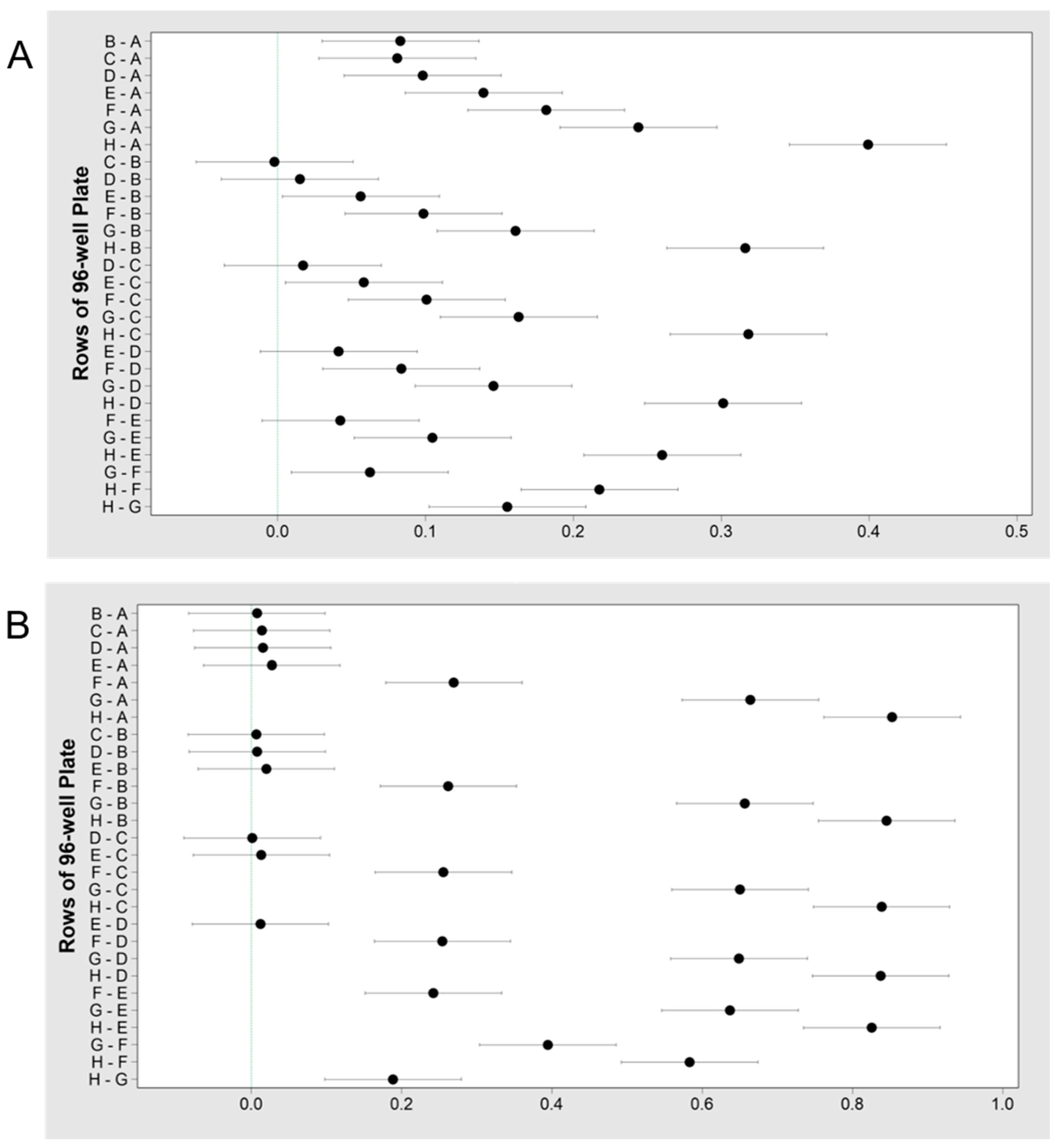 Microorganisms 08 01805 g002