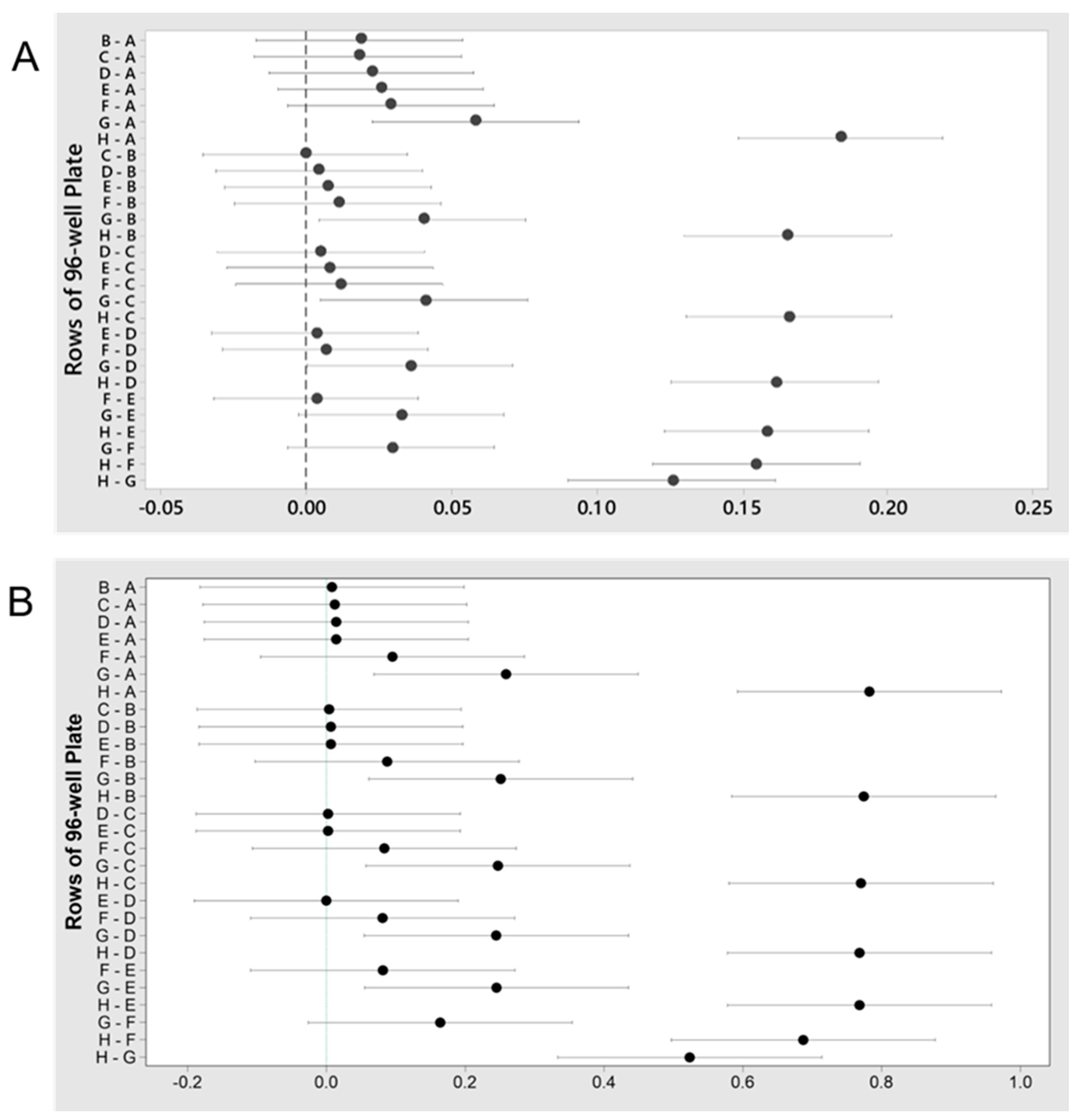 Microorganisms 08 01805 g005
