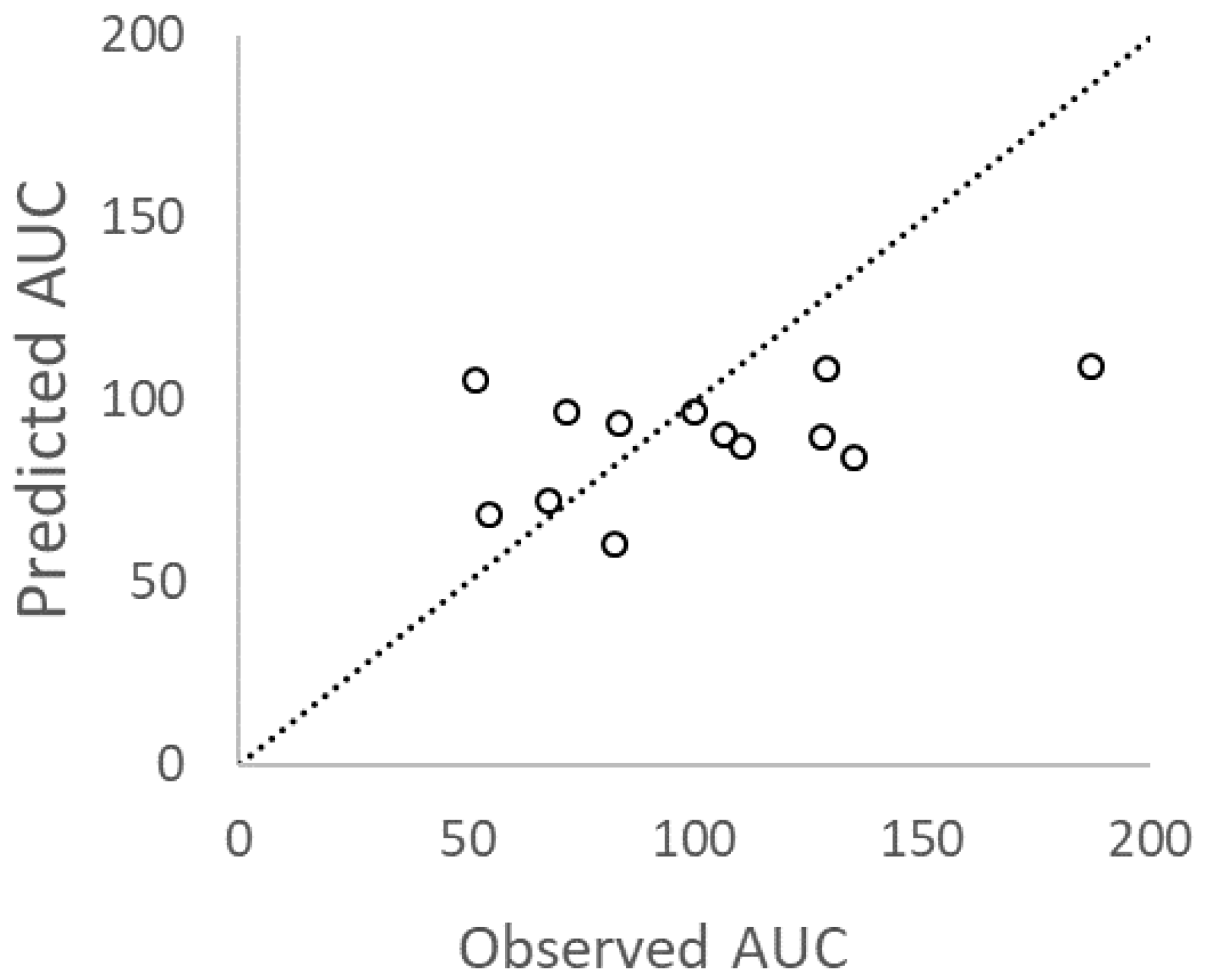 Microorganisms 08 01814 g0a1 Microorganisms 08 01814 g0a1