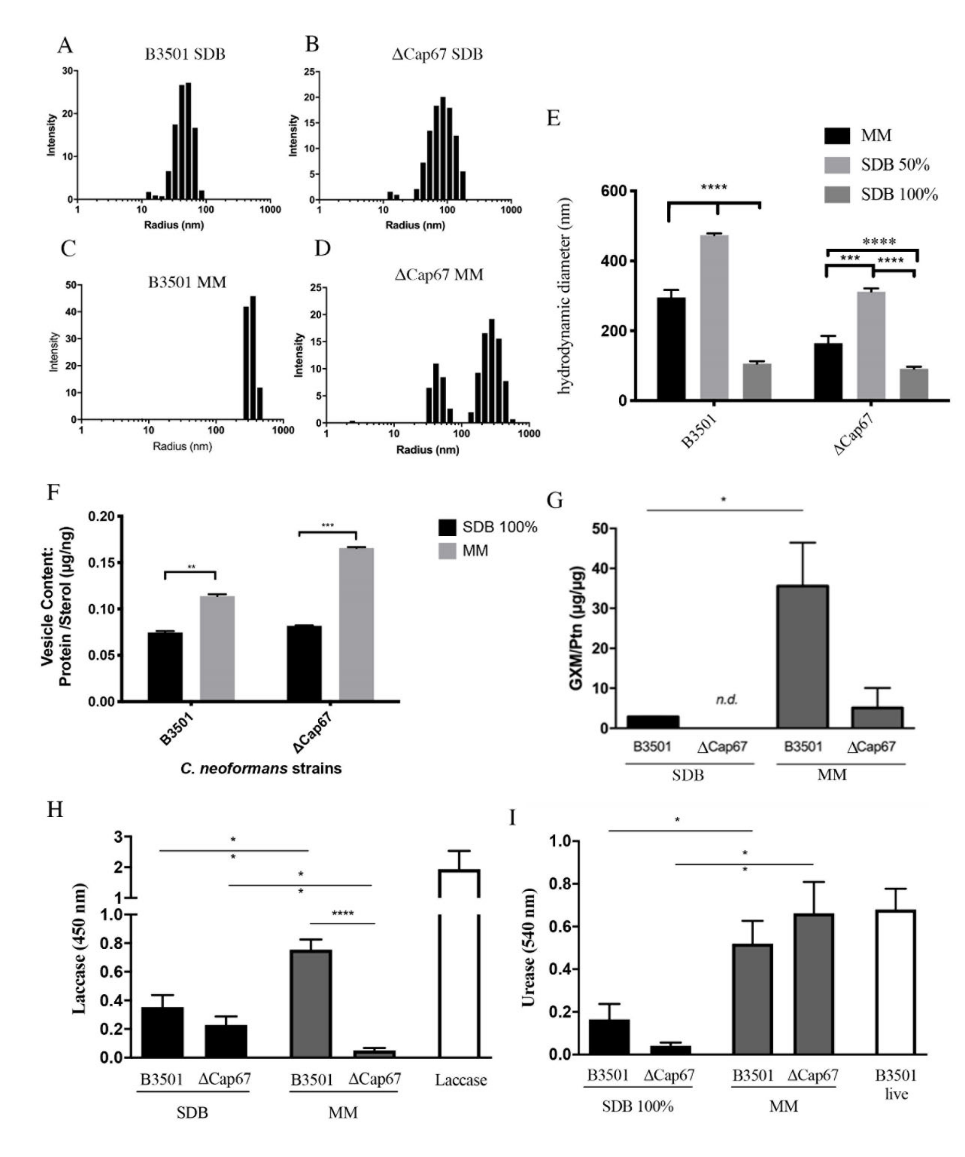 Microorganisms 08 01815 g001 Microorganisms 08 01815 g001