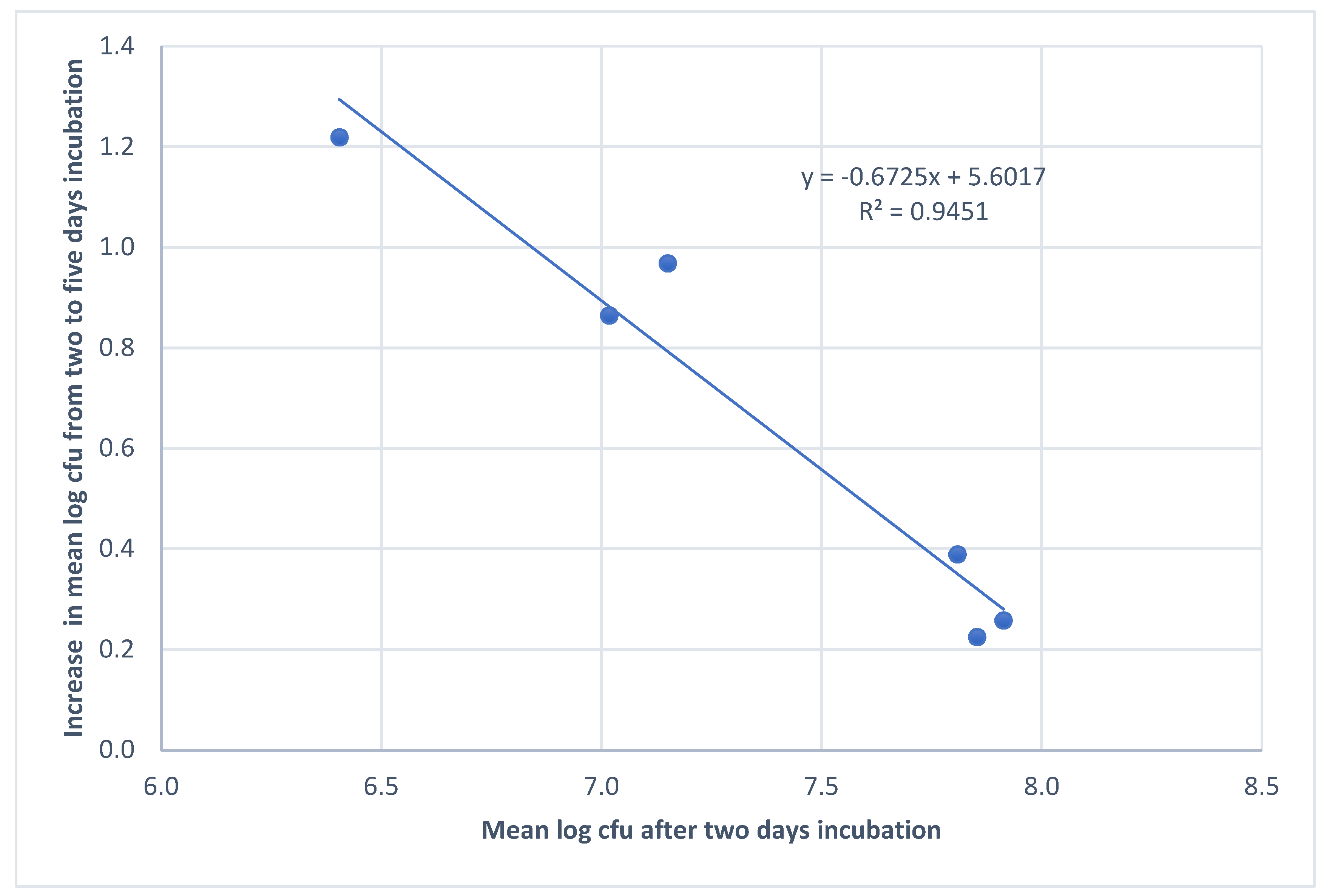 Microorganisms 08 01831 g001 Microorganisms 08 01831 g001