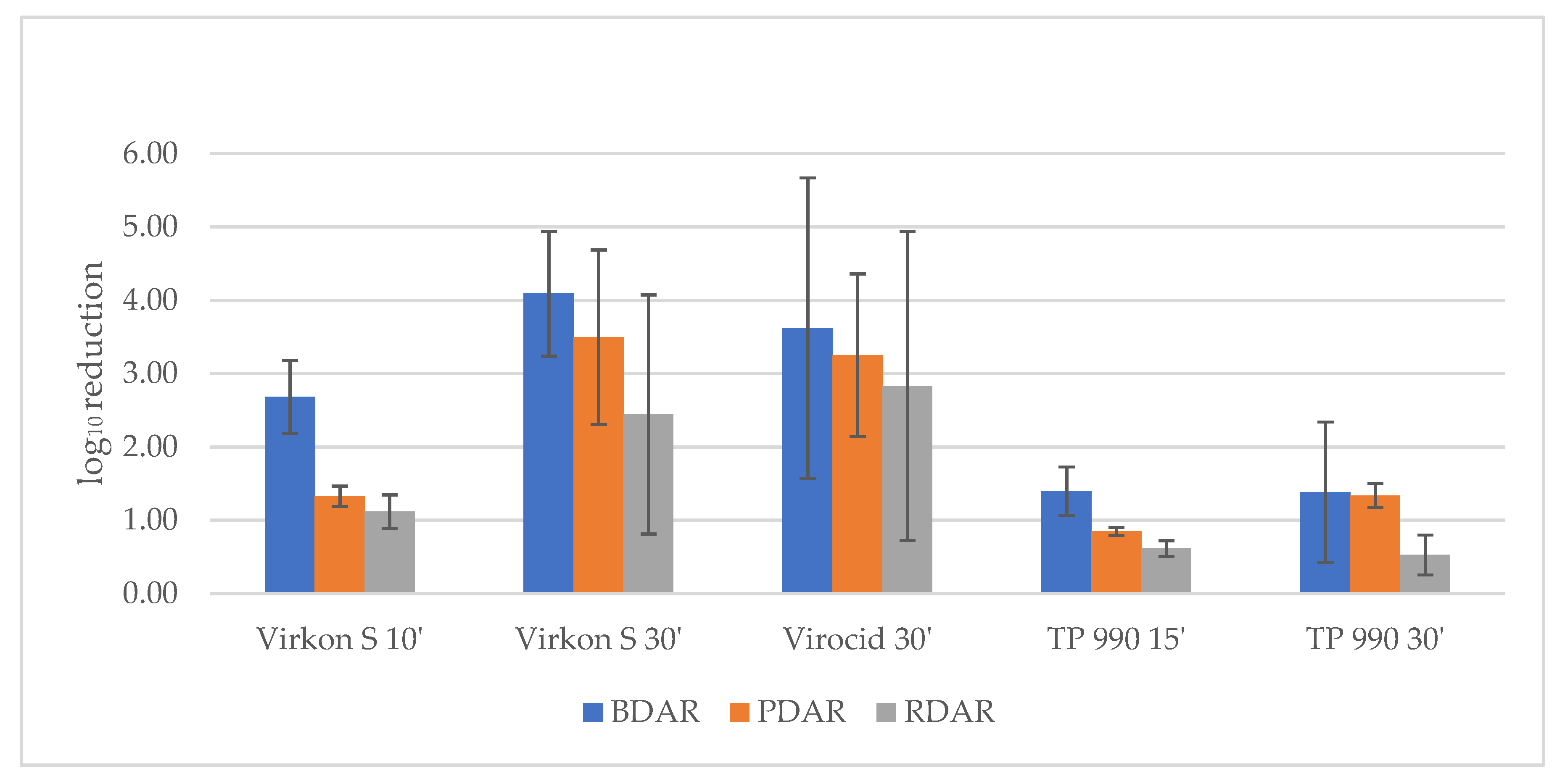 Microorganisms 08 01831 g002 Microorganisms 08 01831 g002