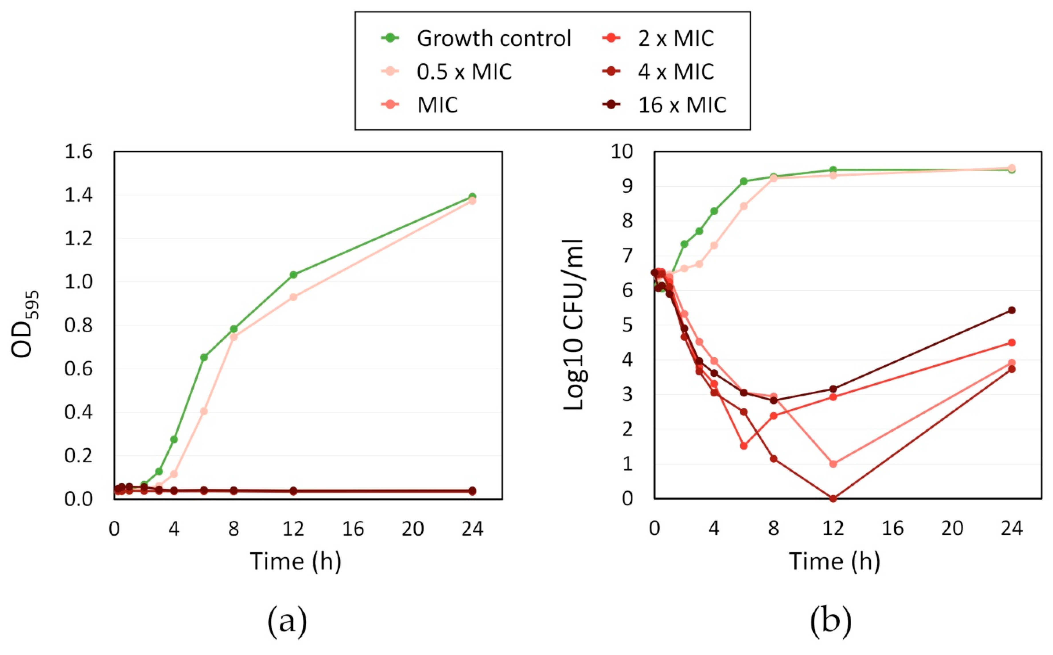 Microorganisms 08 01834 g005 Microorganisms 08 01834 g005