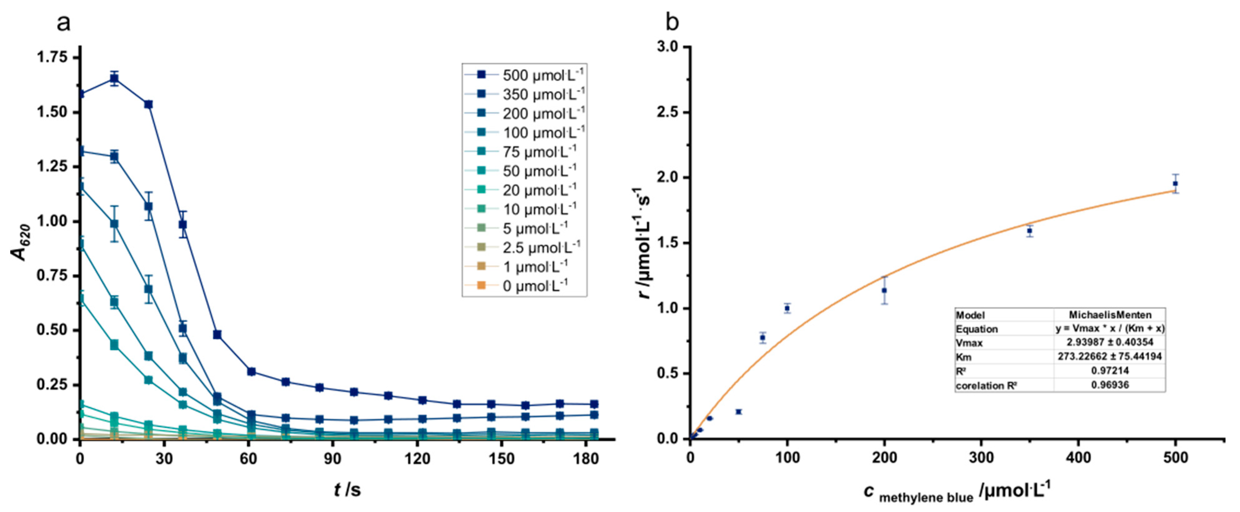Microorganisms 08 01843 g002 Microorganisms 08 01843 g002