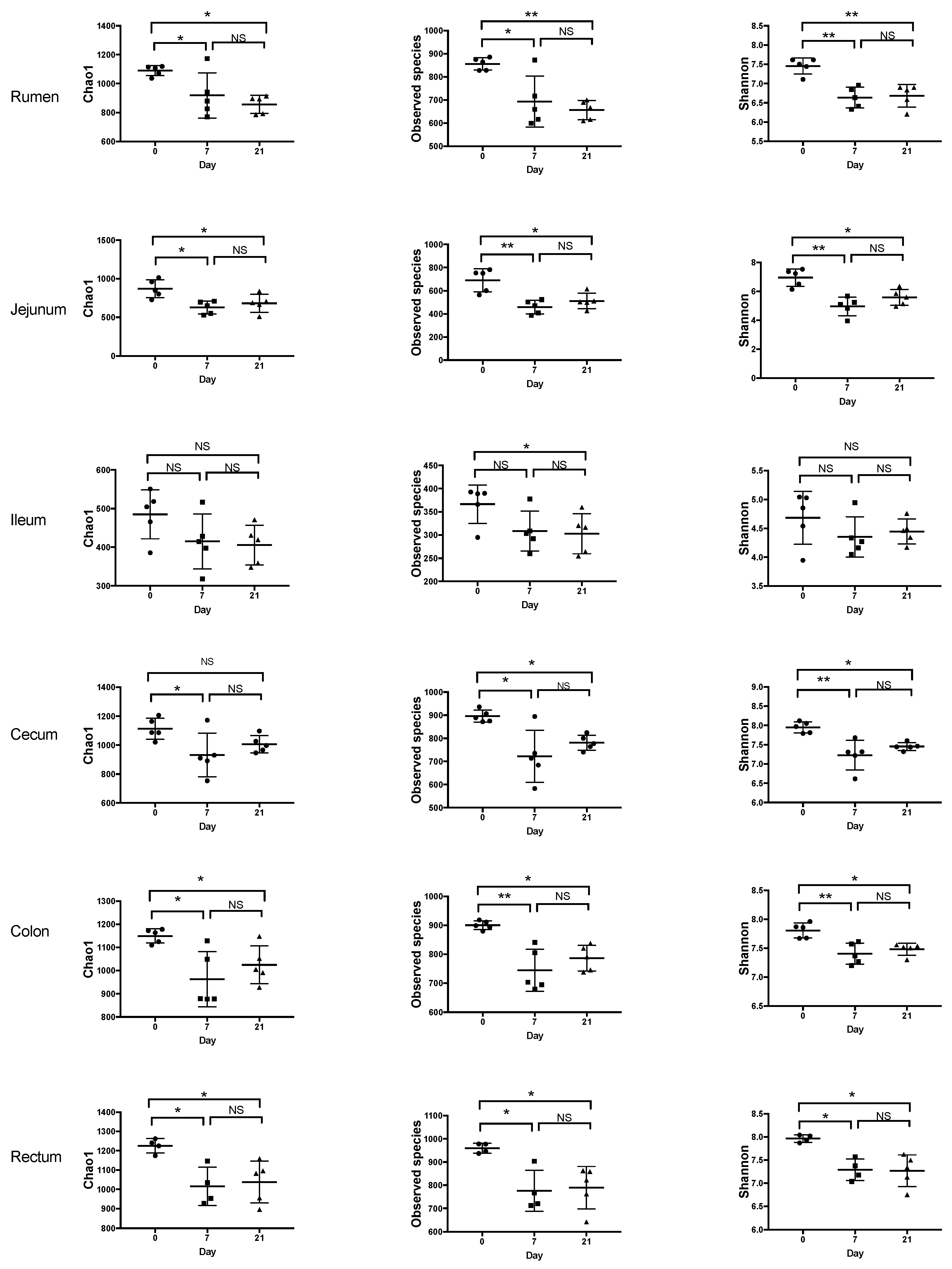 Microorganisms 08 01854 g002 Microorganisms 08 01854 g002
