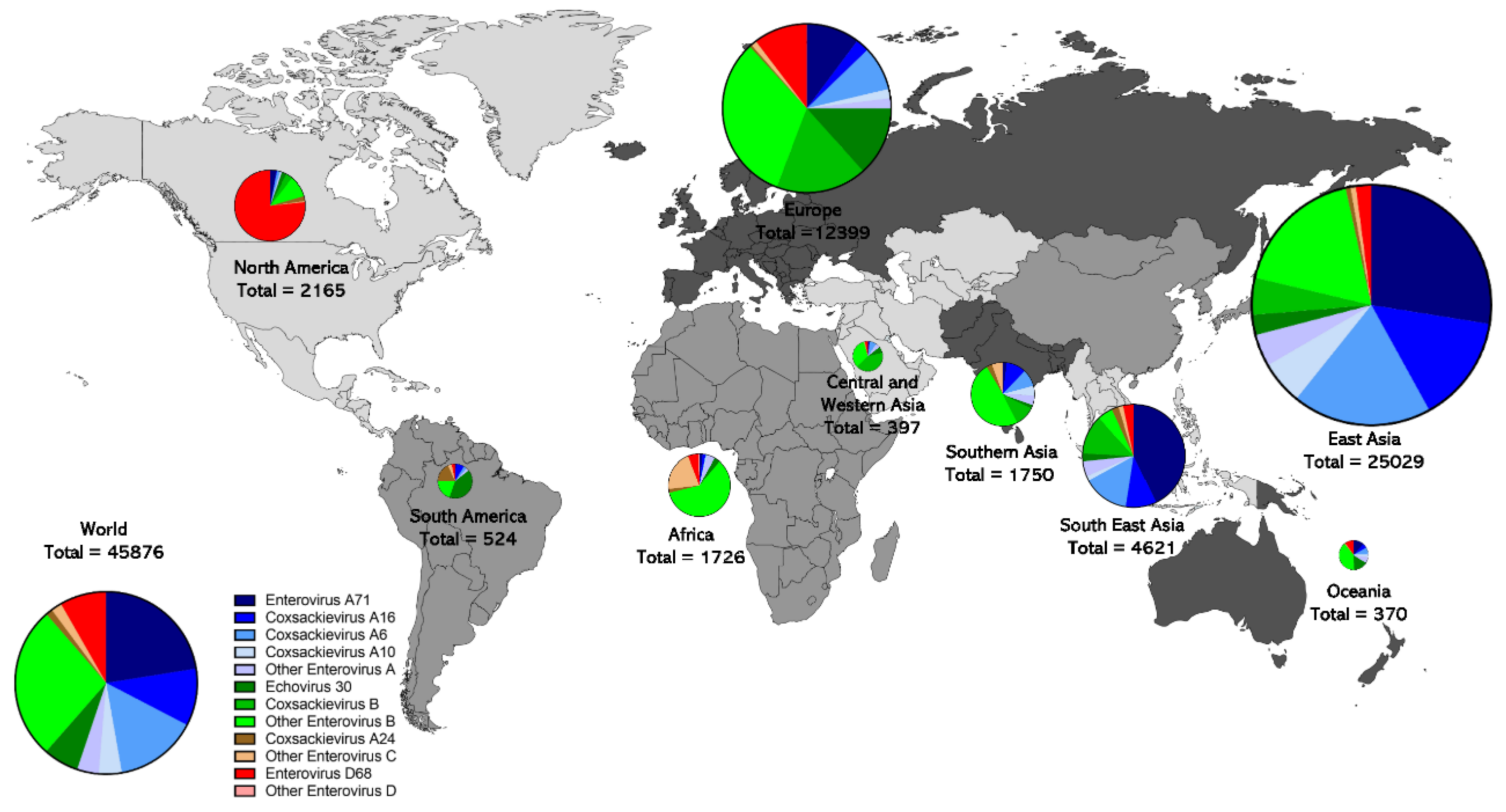 Microorganisms 08 01856 g003 Microorganisms 08 01856 g003
