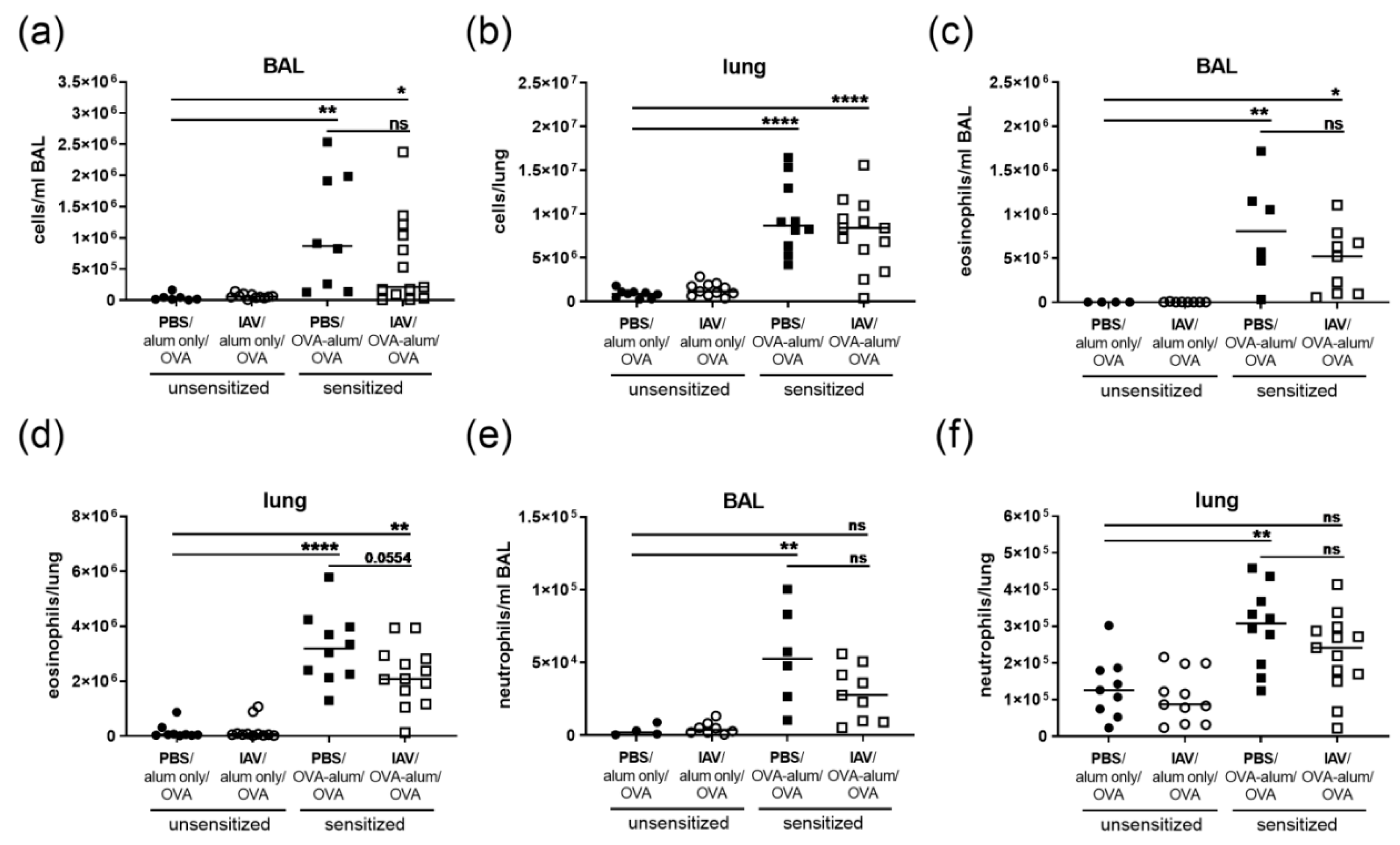 Microorganisms 08 01878 g005 Microorganisms 08 01878 g005