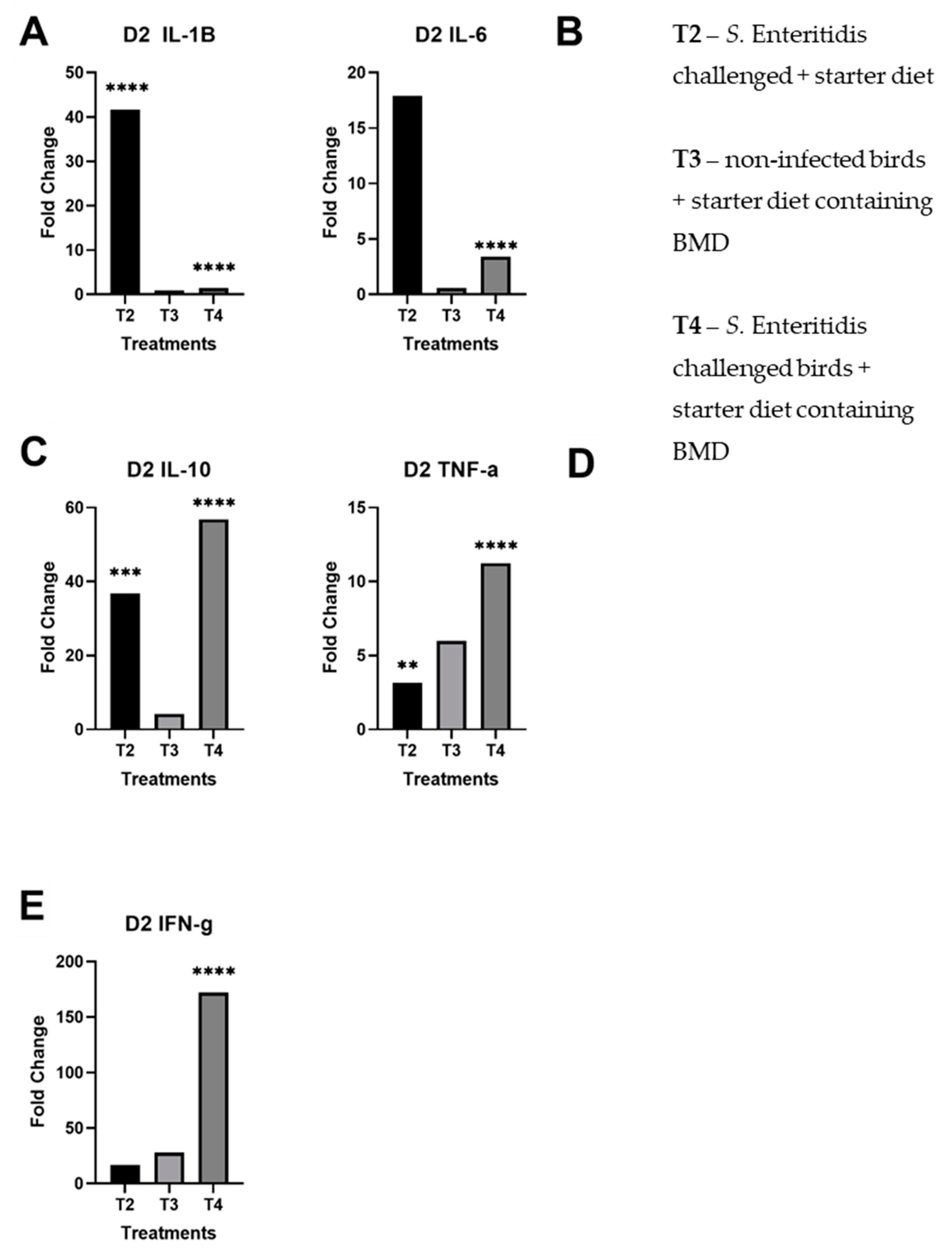 Microorganisms 08 01879 g001 Microorganisms 08 01879 g001