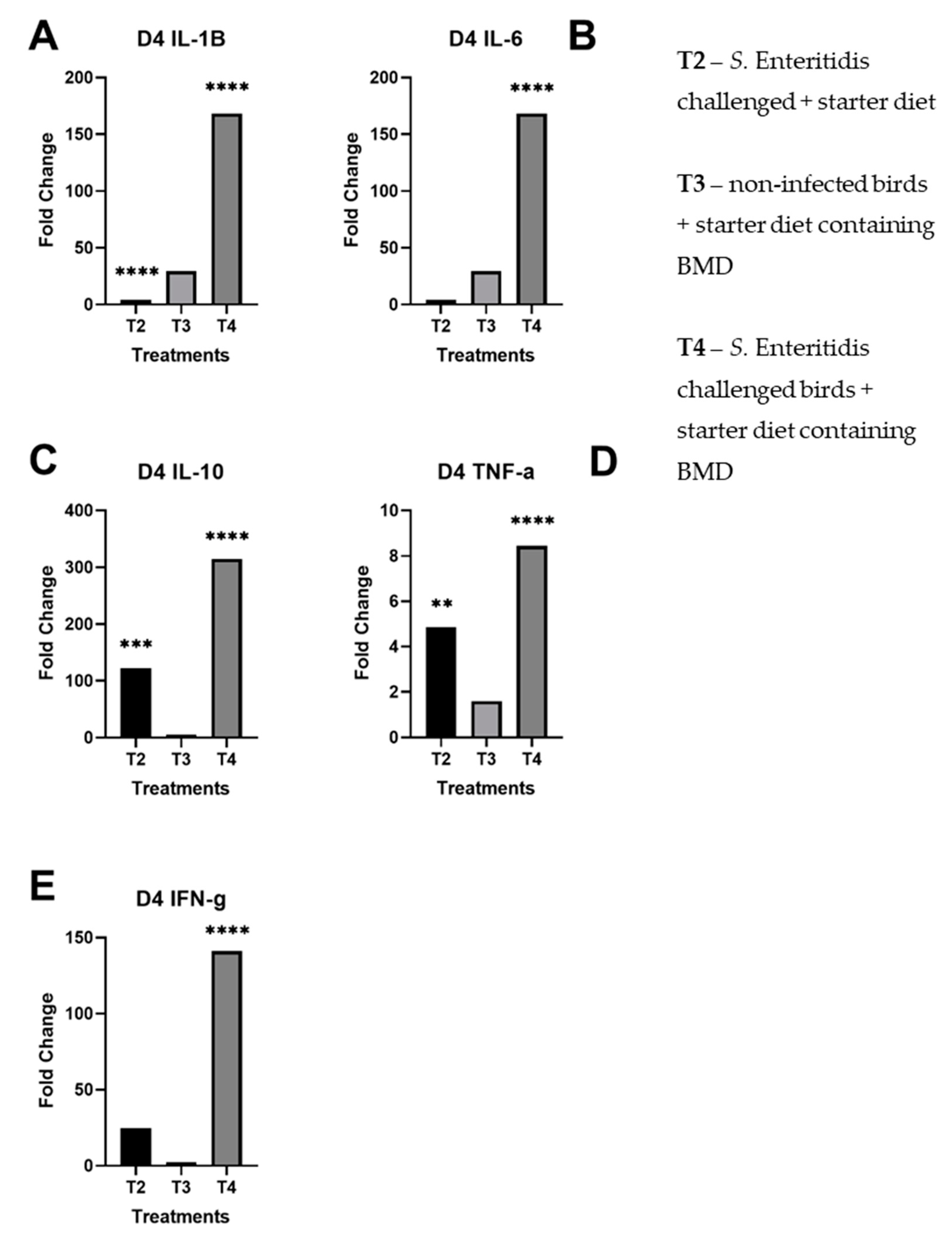 Microorganisms 08 01879 g002 Microorganisms 08 01879 g002