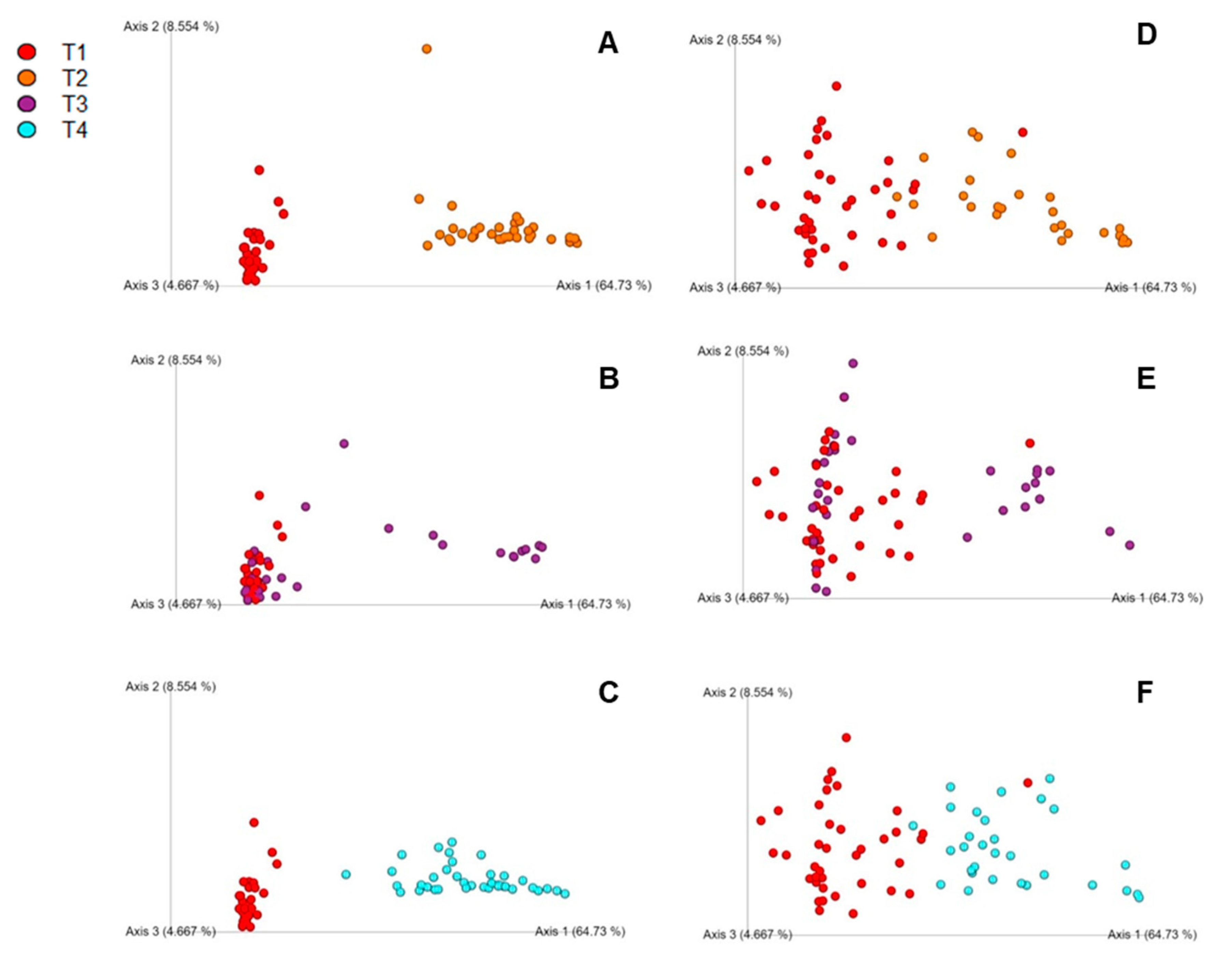 Microorganisms 08 01879 g004 Microorganisms 08 01879 g004