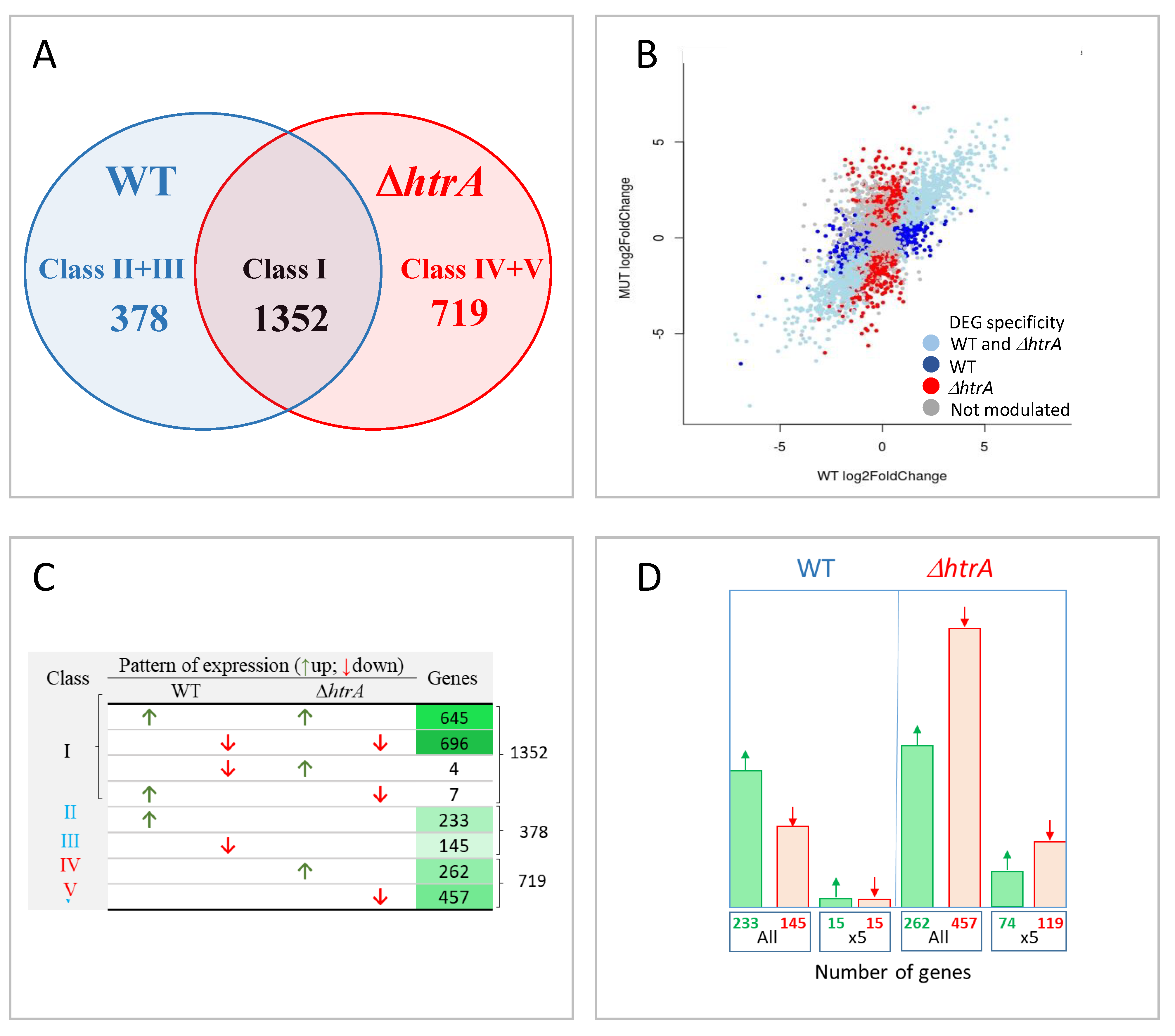Microorganisms 08 01896 g003 Microorganisms 08 01896 g003